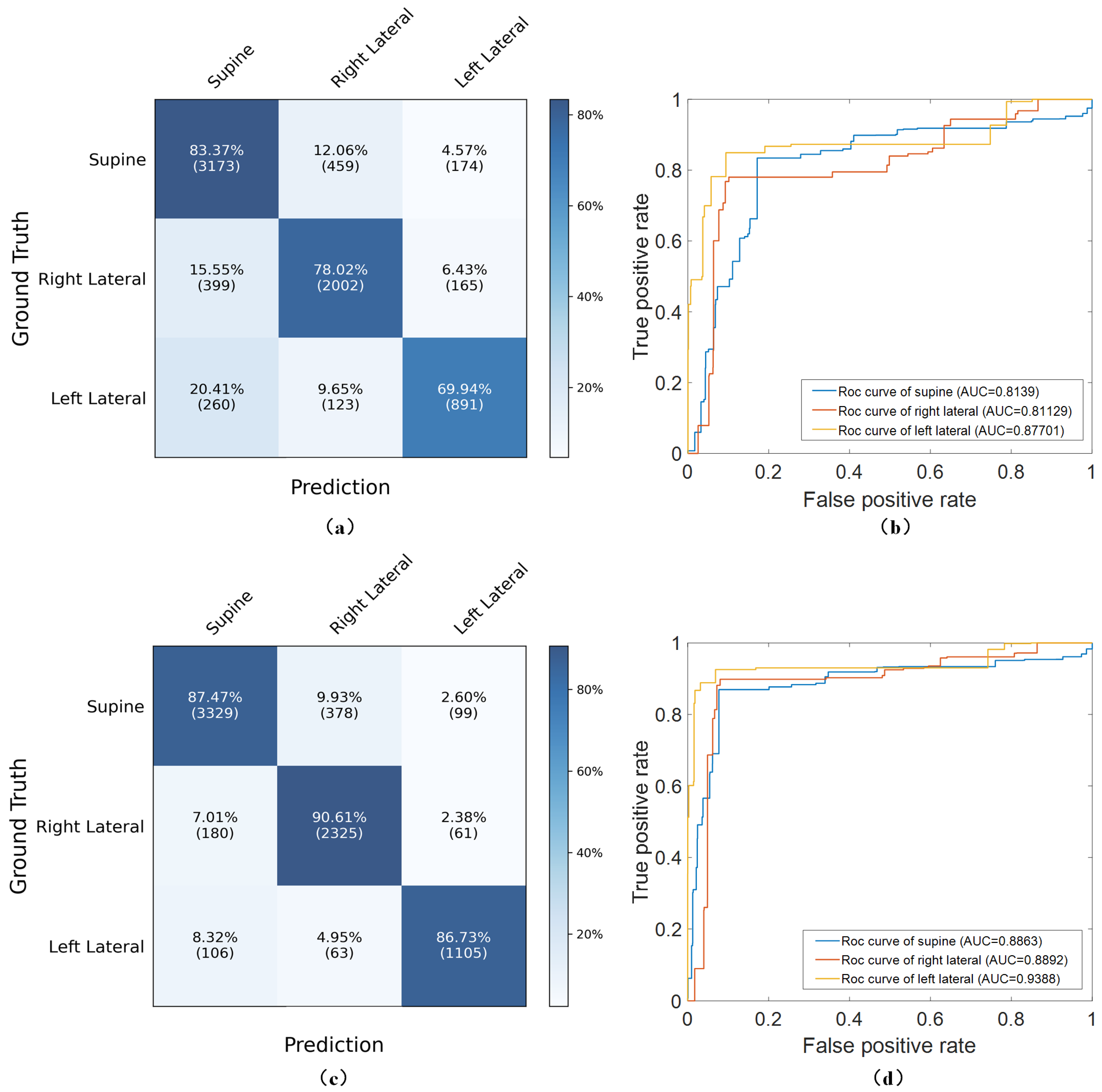 Sensors 24 04833 g009