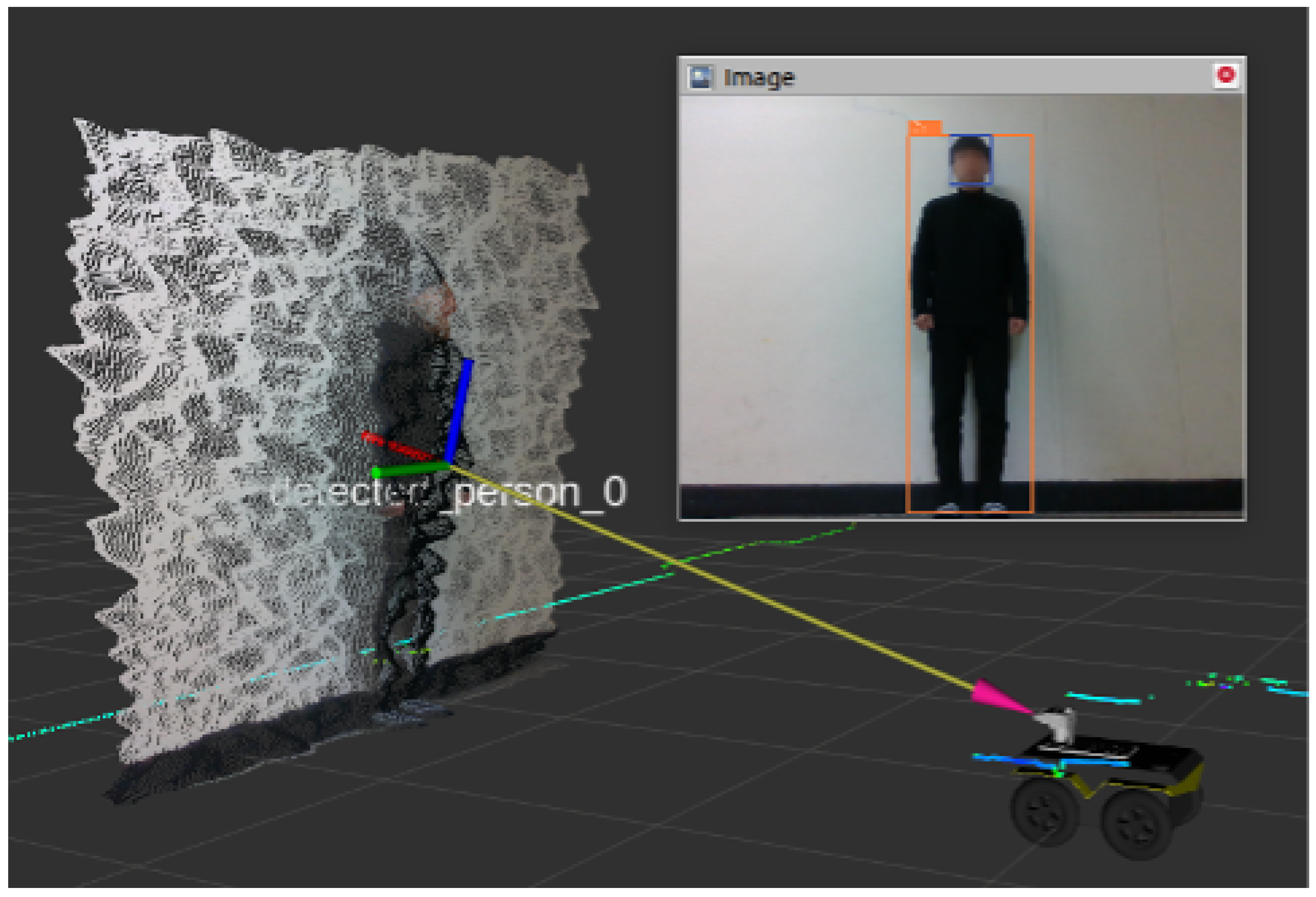 Sensors 24 04862 g004