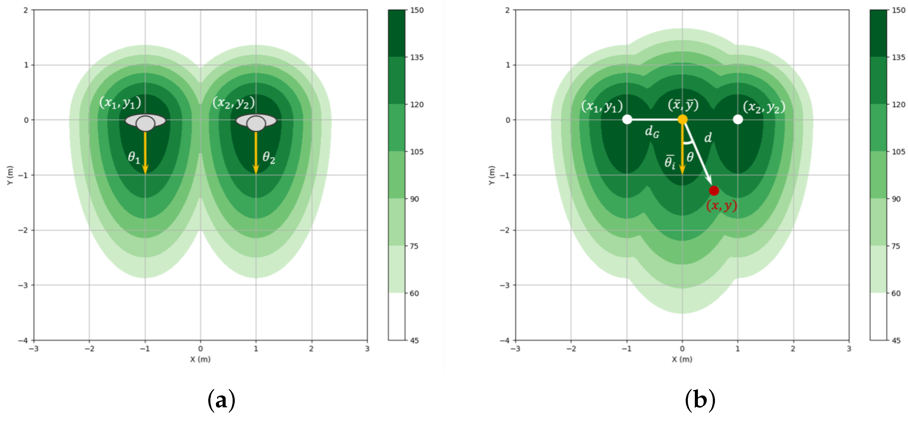 Sensors 24 04862 g007