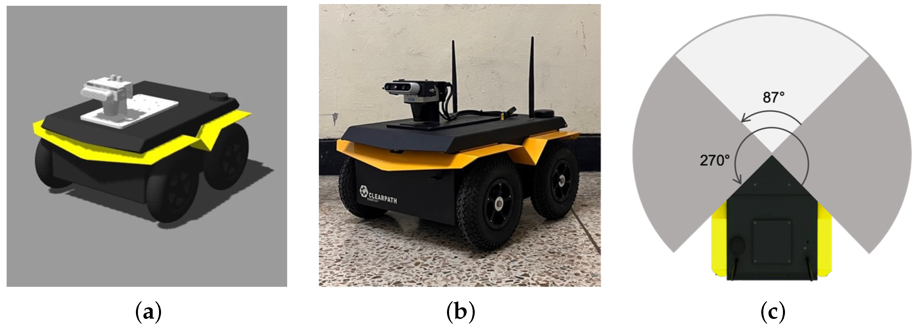 Sensors 24 04862 g009