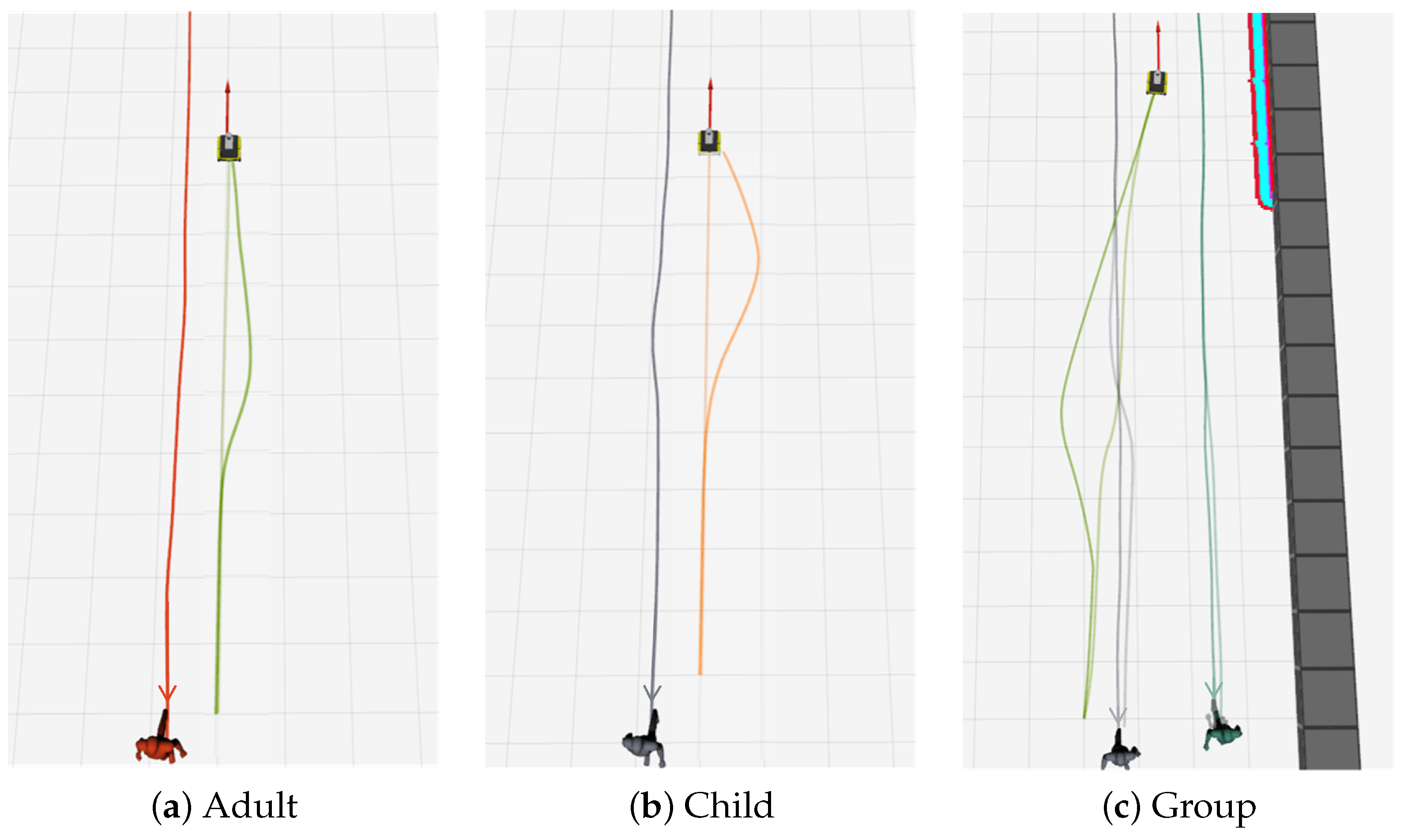 Sensors 24 04862 g010