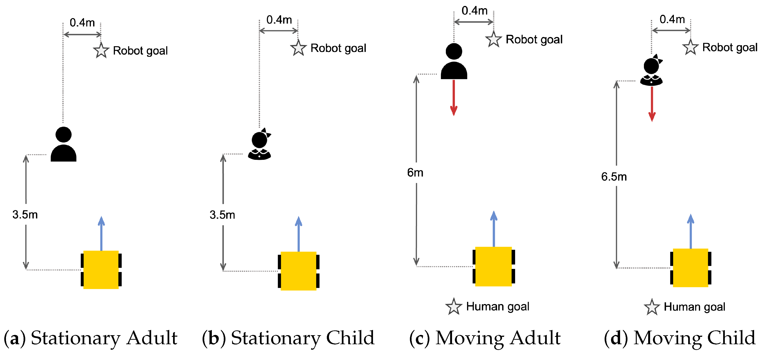 Sensors 24 04862 g011