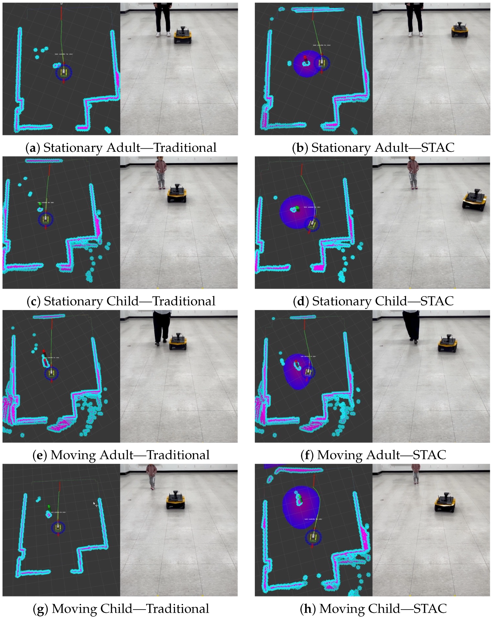 Sensors 24 04862 g012