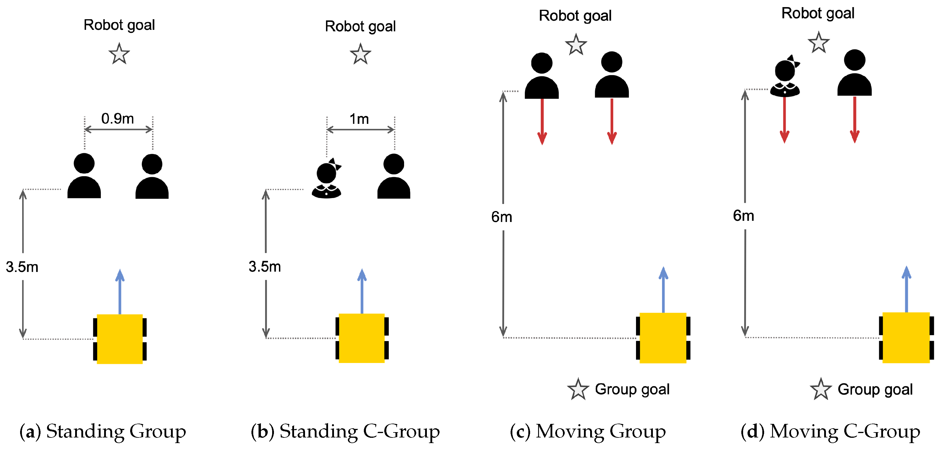 Sensors 24 04862 g013