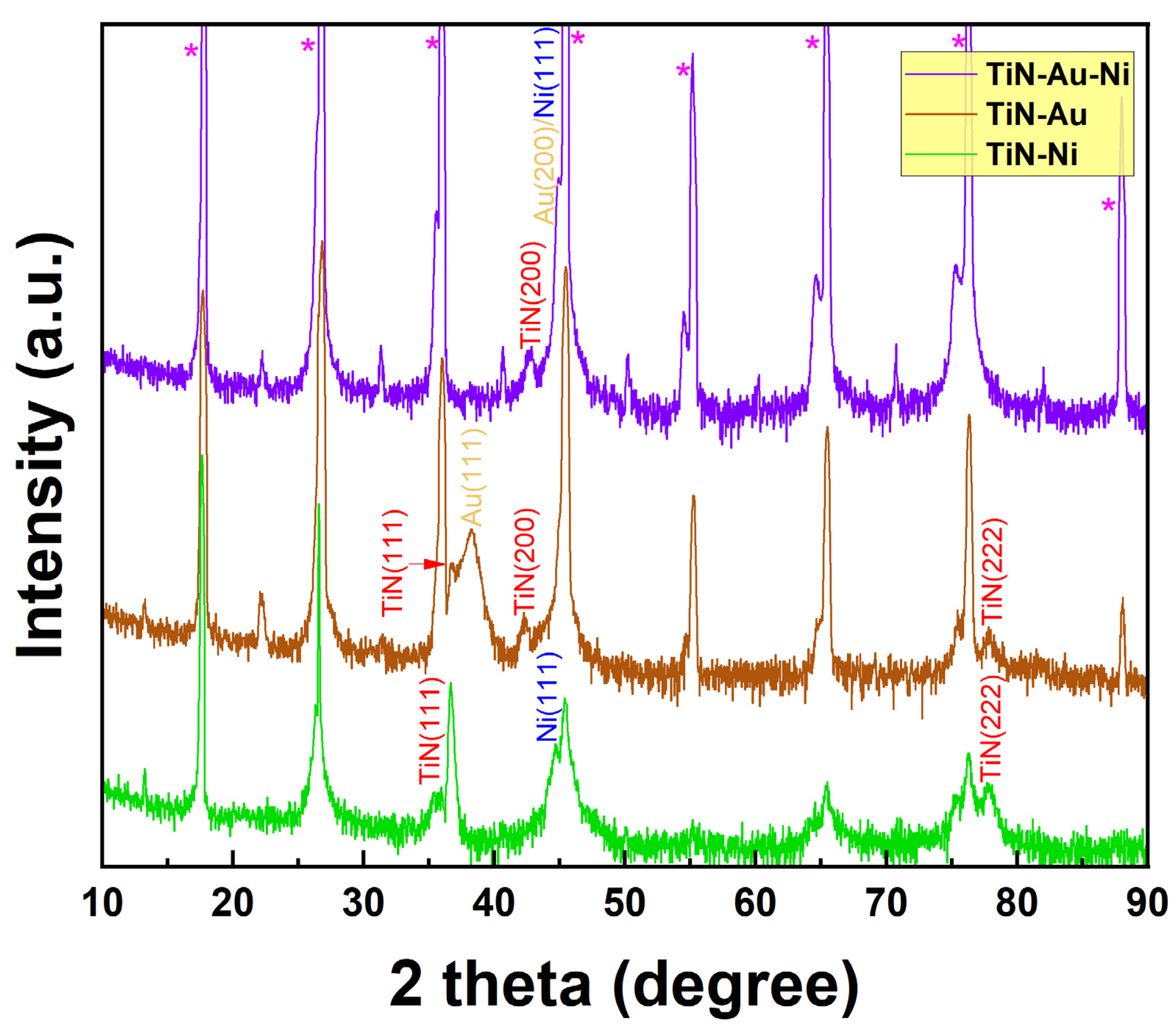 Sensors 24 04863 g002