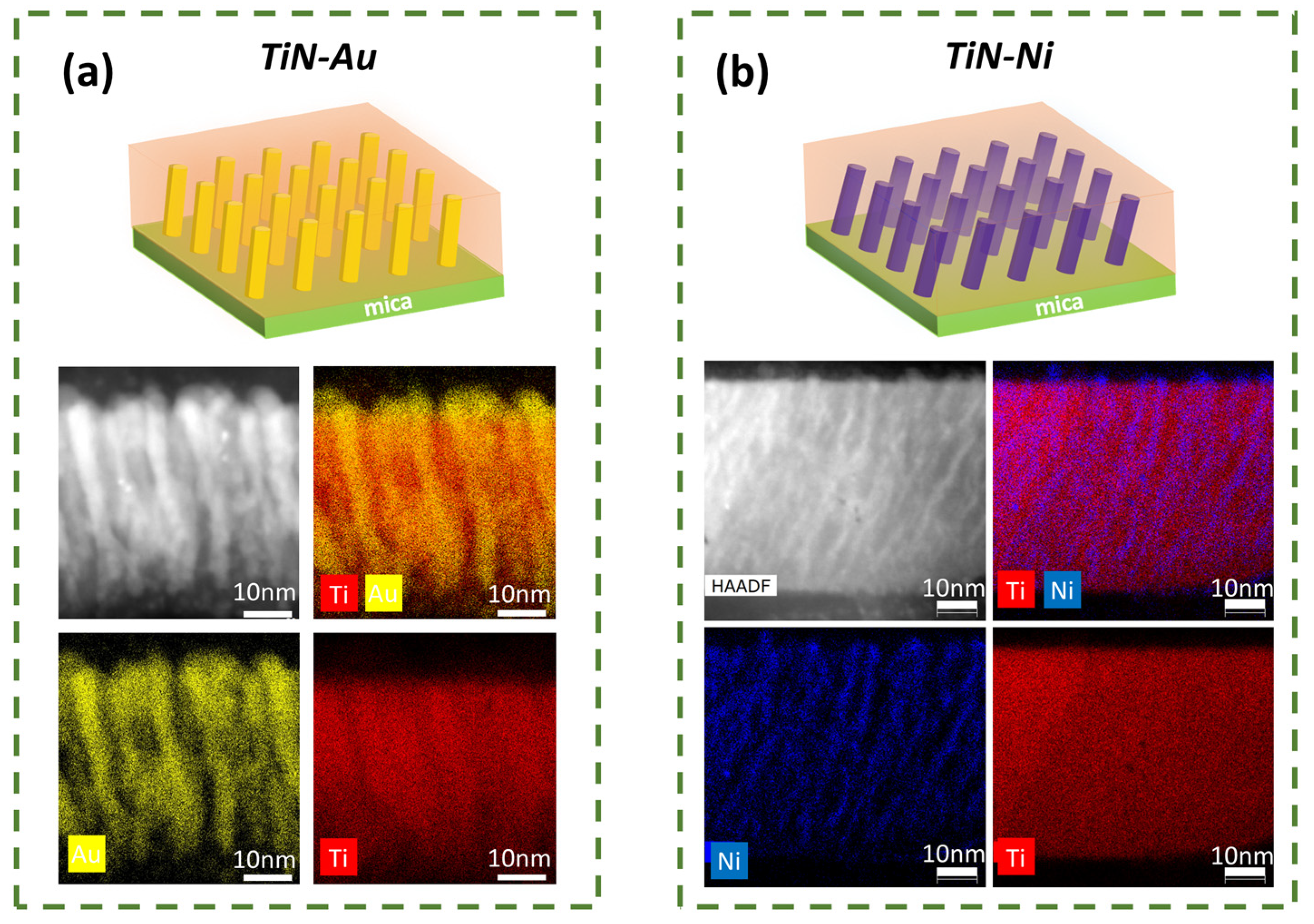 Sensors 24 04863 g003