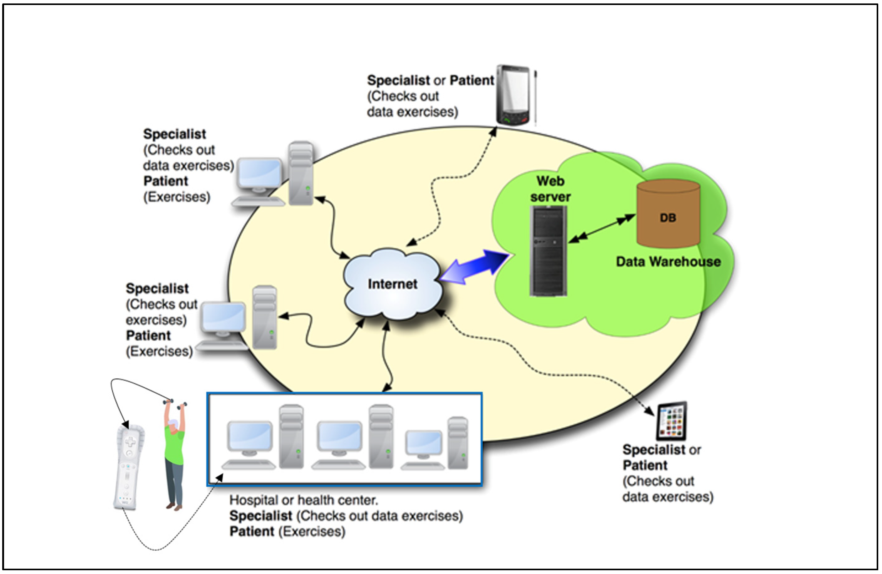 Sensors 24 04898 g003 Sensors 24 04898 g003