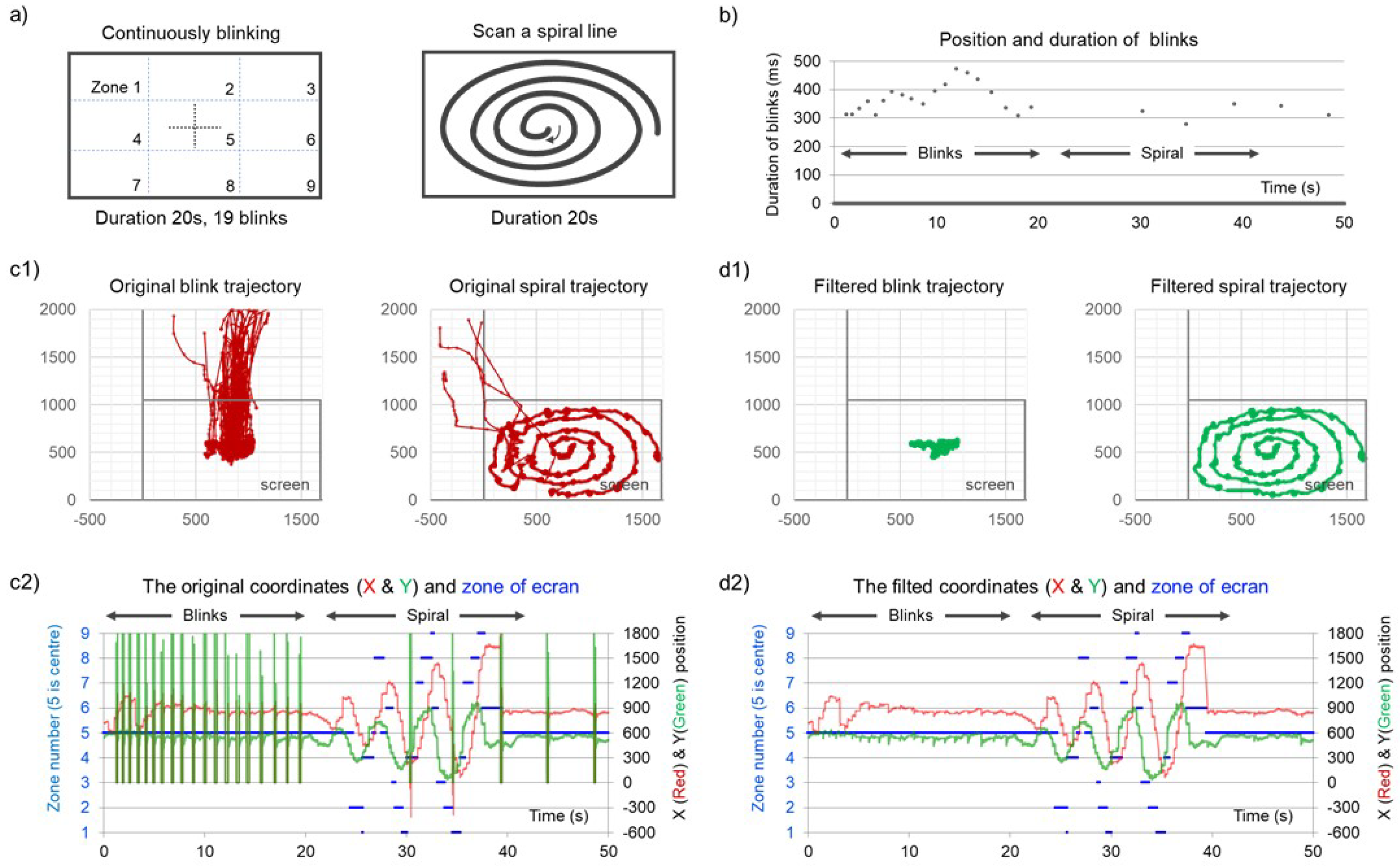 Sensors 24 04916 g003