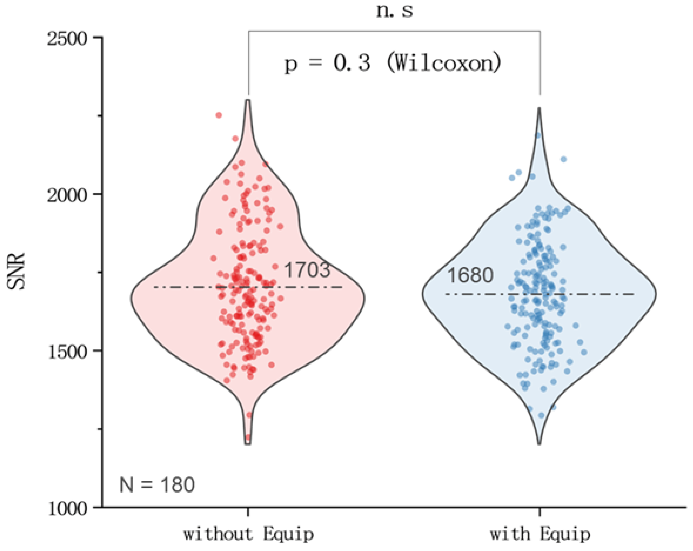 Sensors 24 04916 g0a3