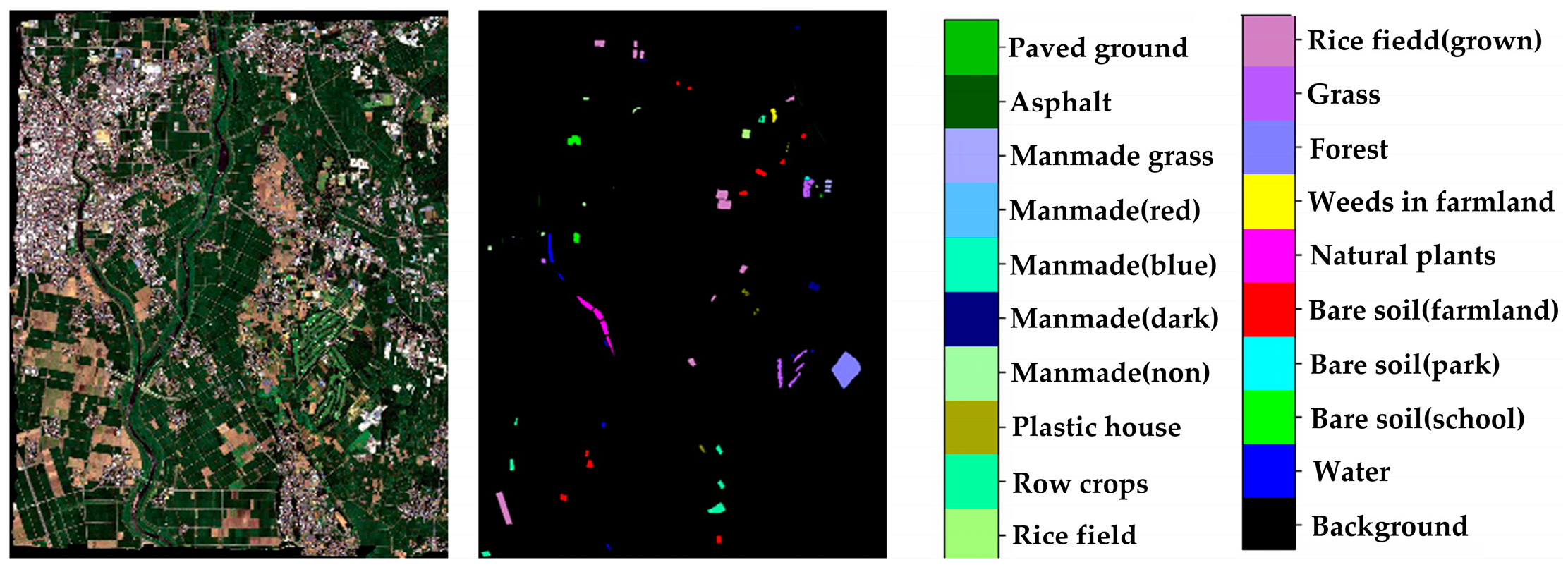 Sensors 24 05386 g004