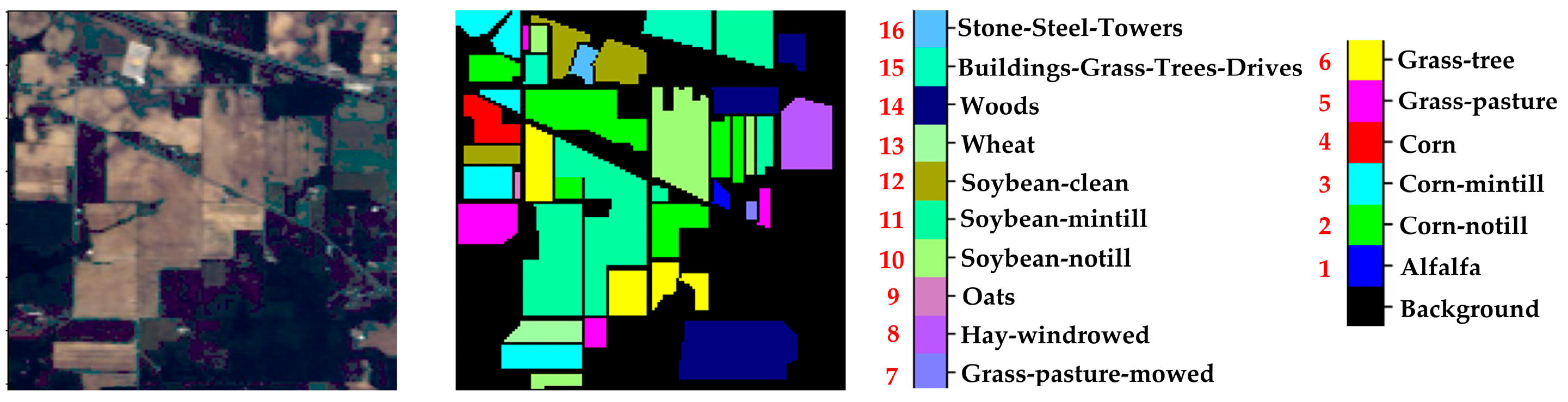 Sensors 24 05386 g005