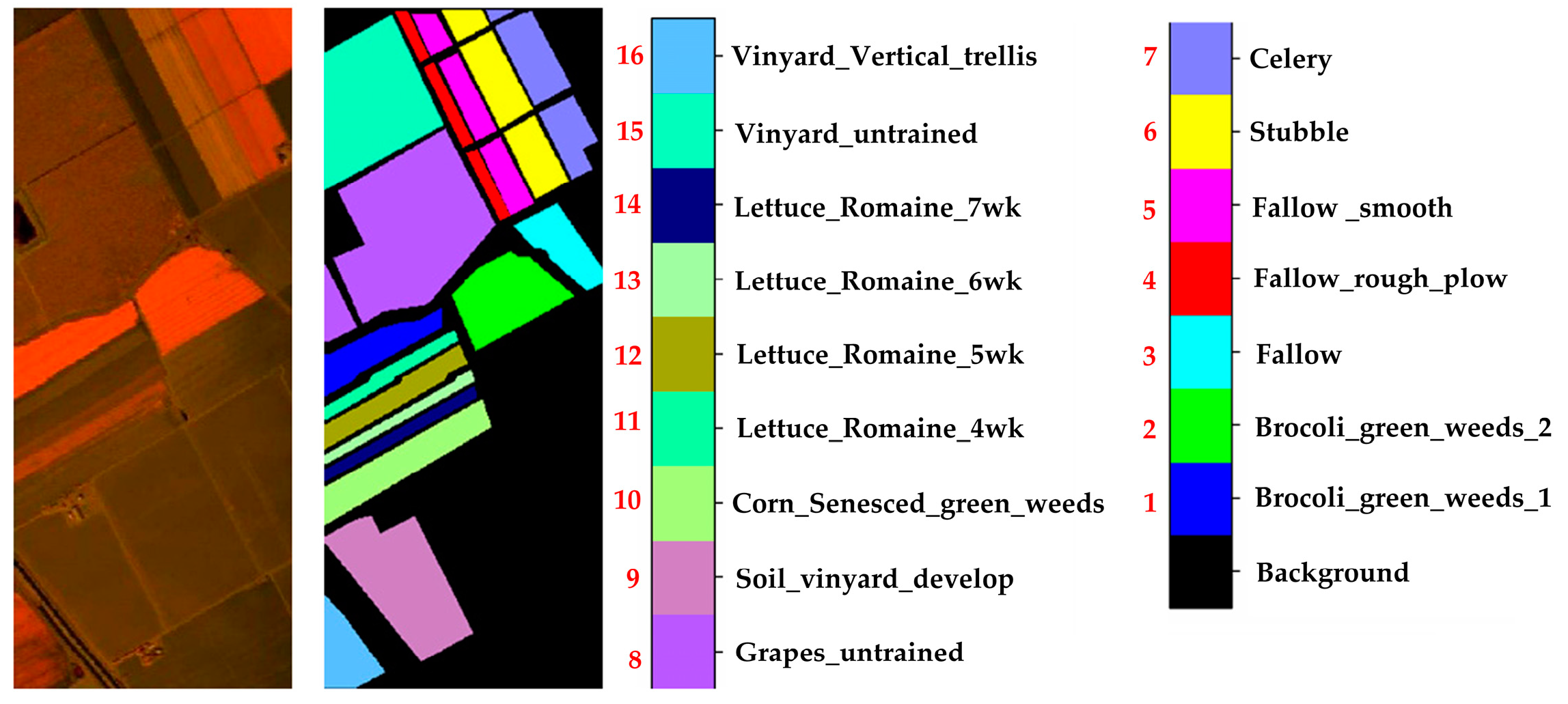 Sensors 24 05386 g006