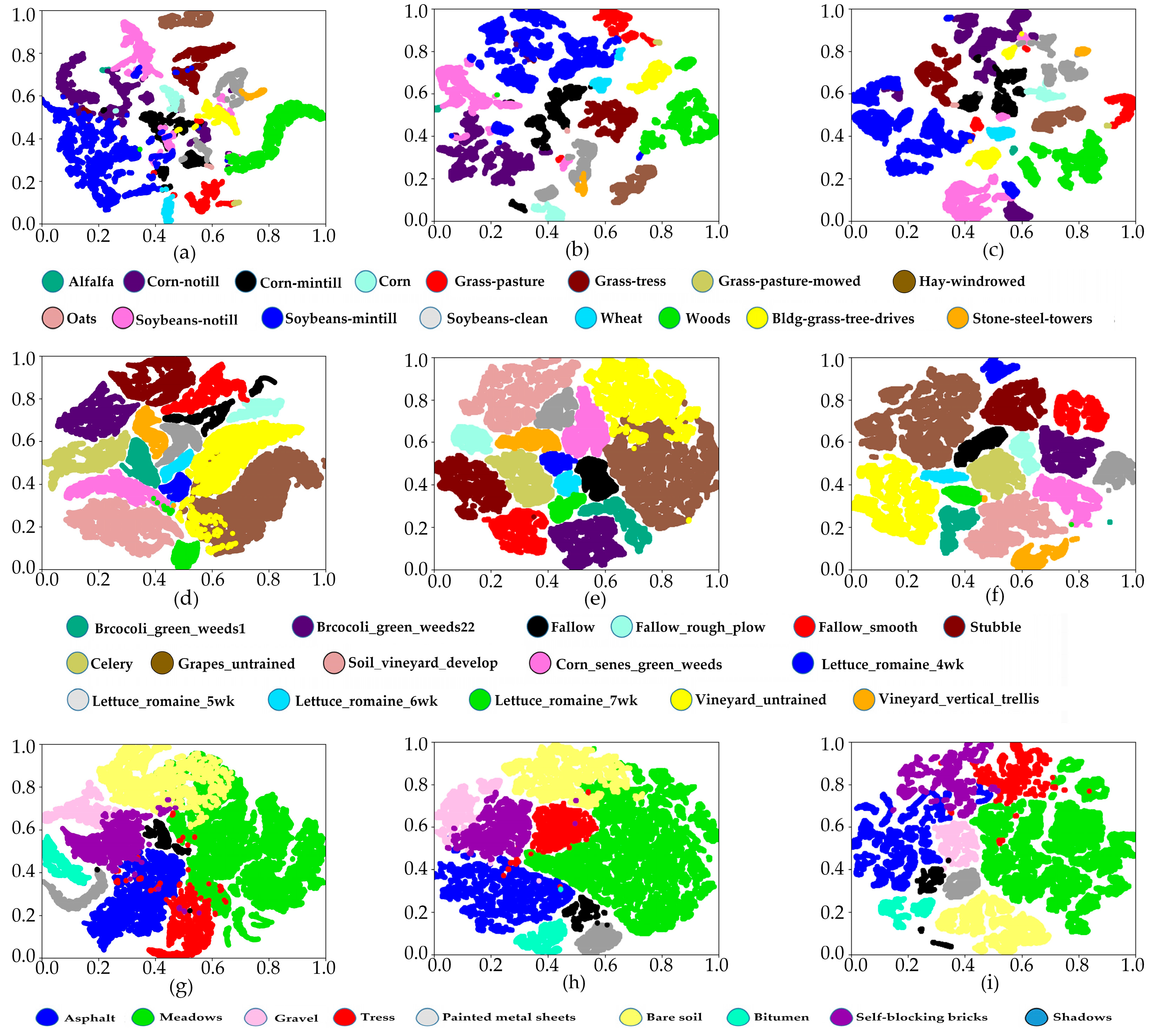 Sensors 24 05386 g012