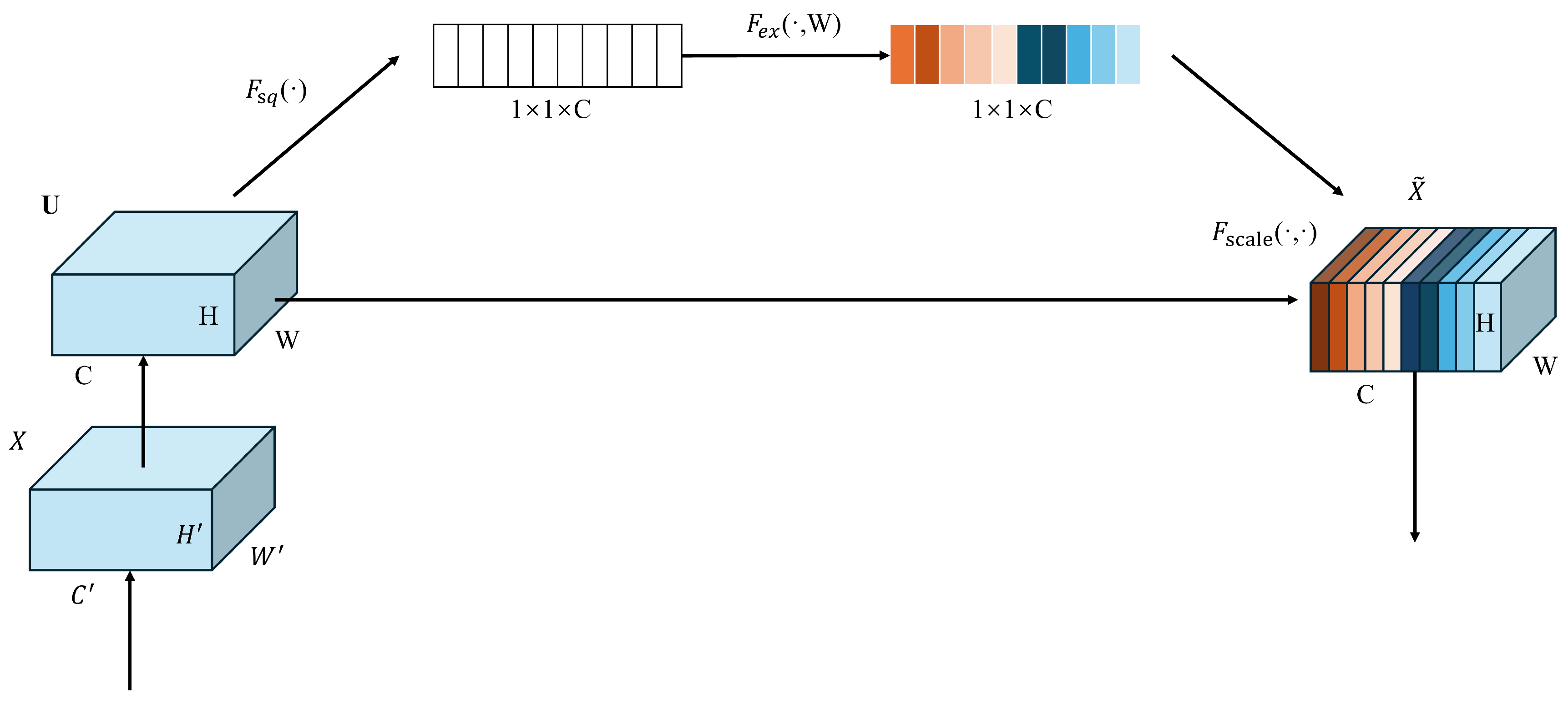 Sensors 24 05404 g003