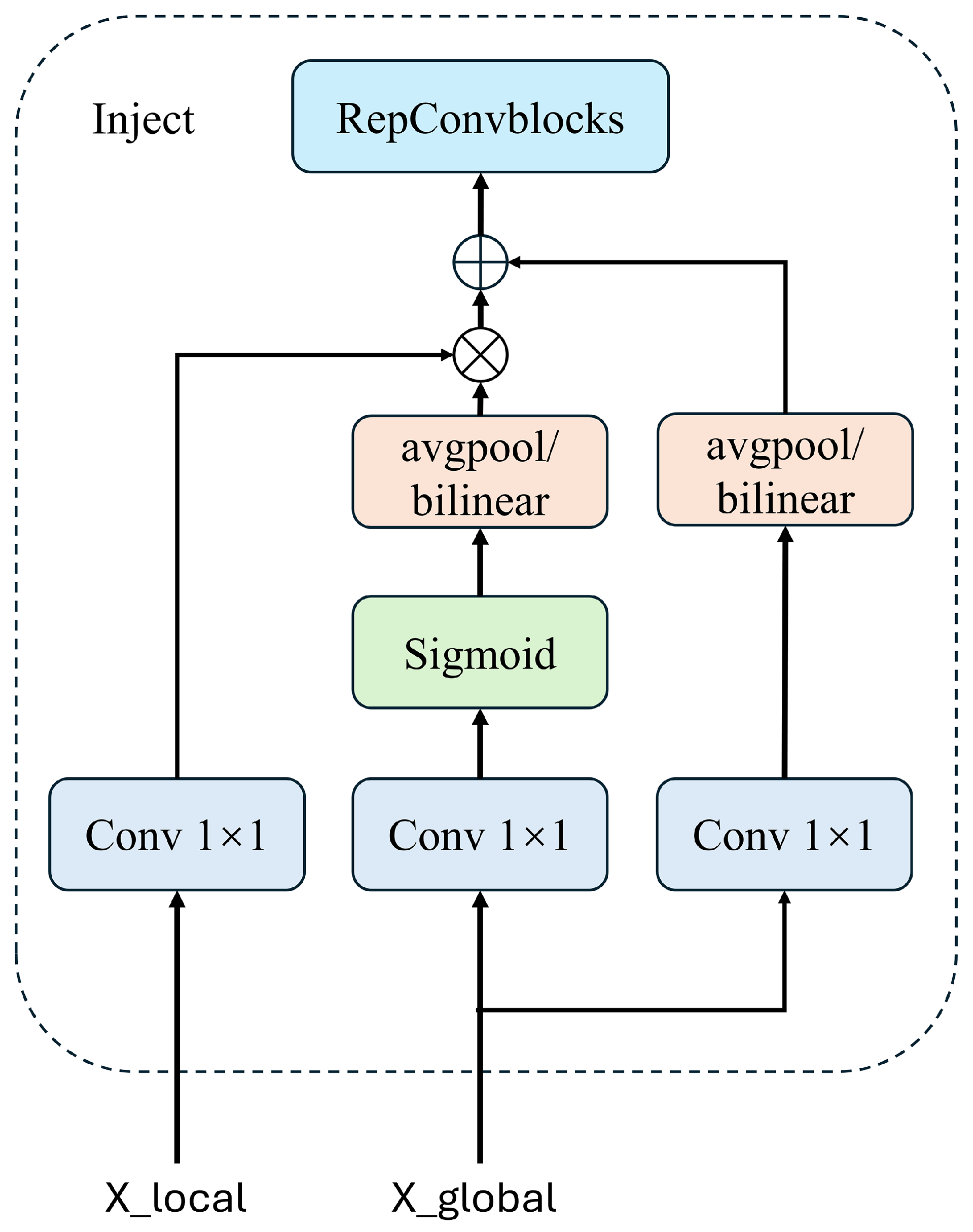 Sensors 24 05404 g009