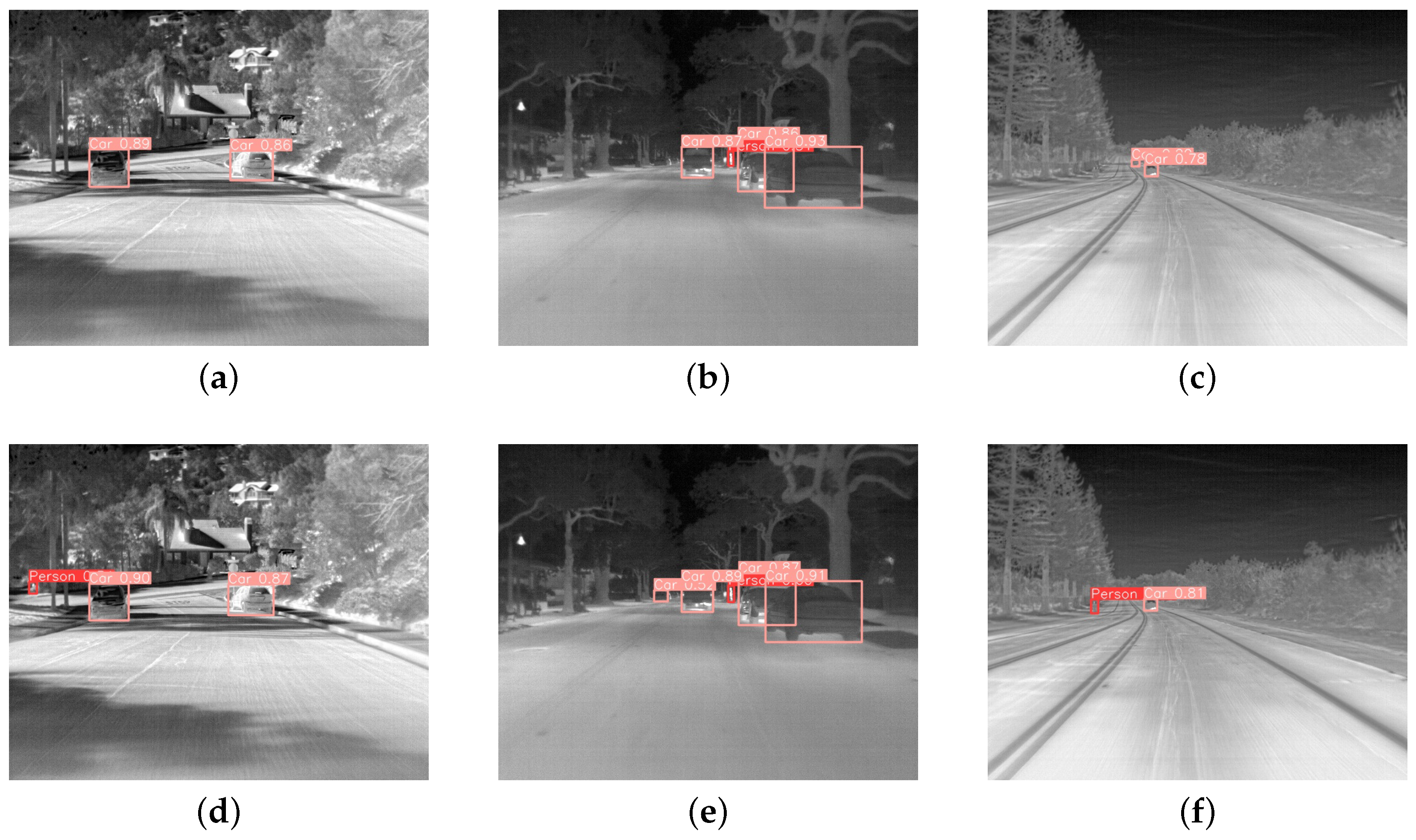 Sensors 24 05404 g013