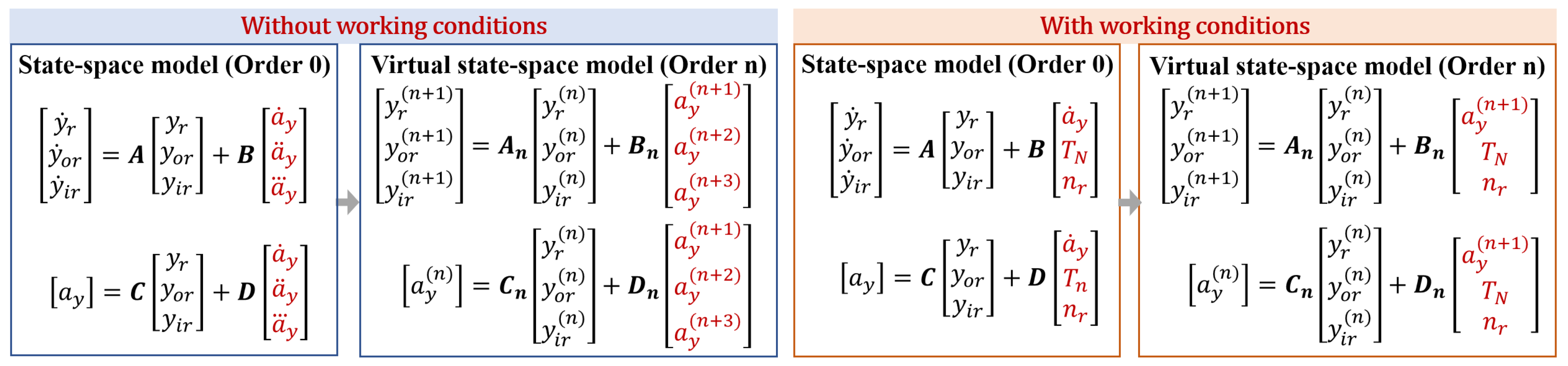 Sensors 24 05410 g004