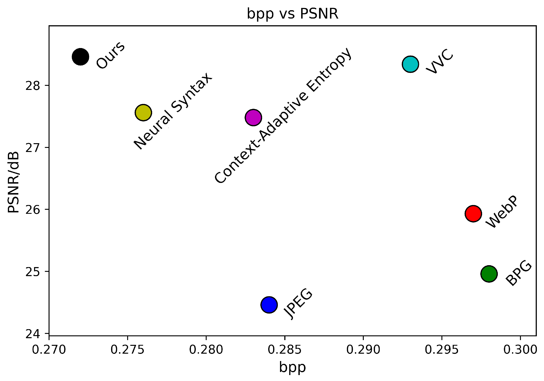 Sensors 24 05439 g013
