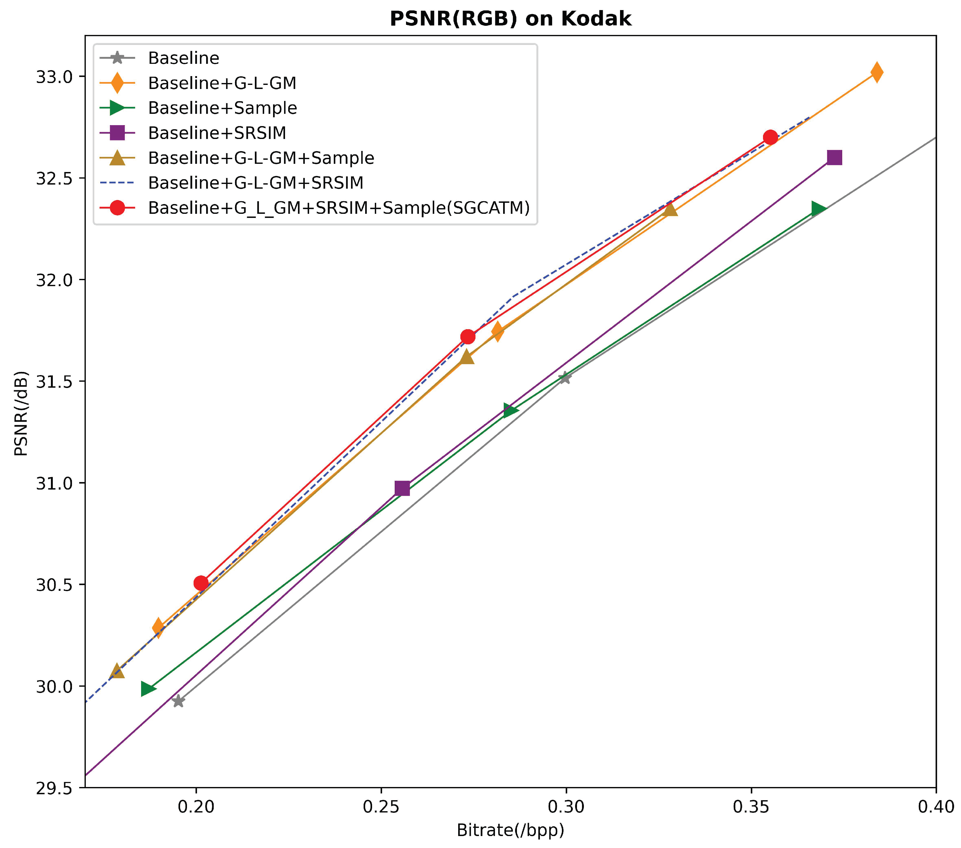 Sensors 24 05439 g020