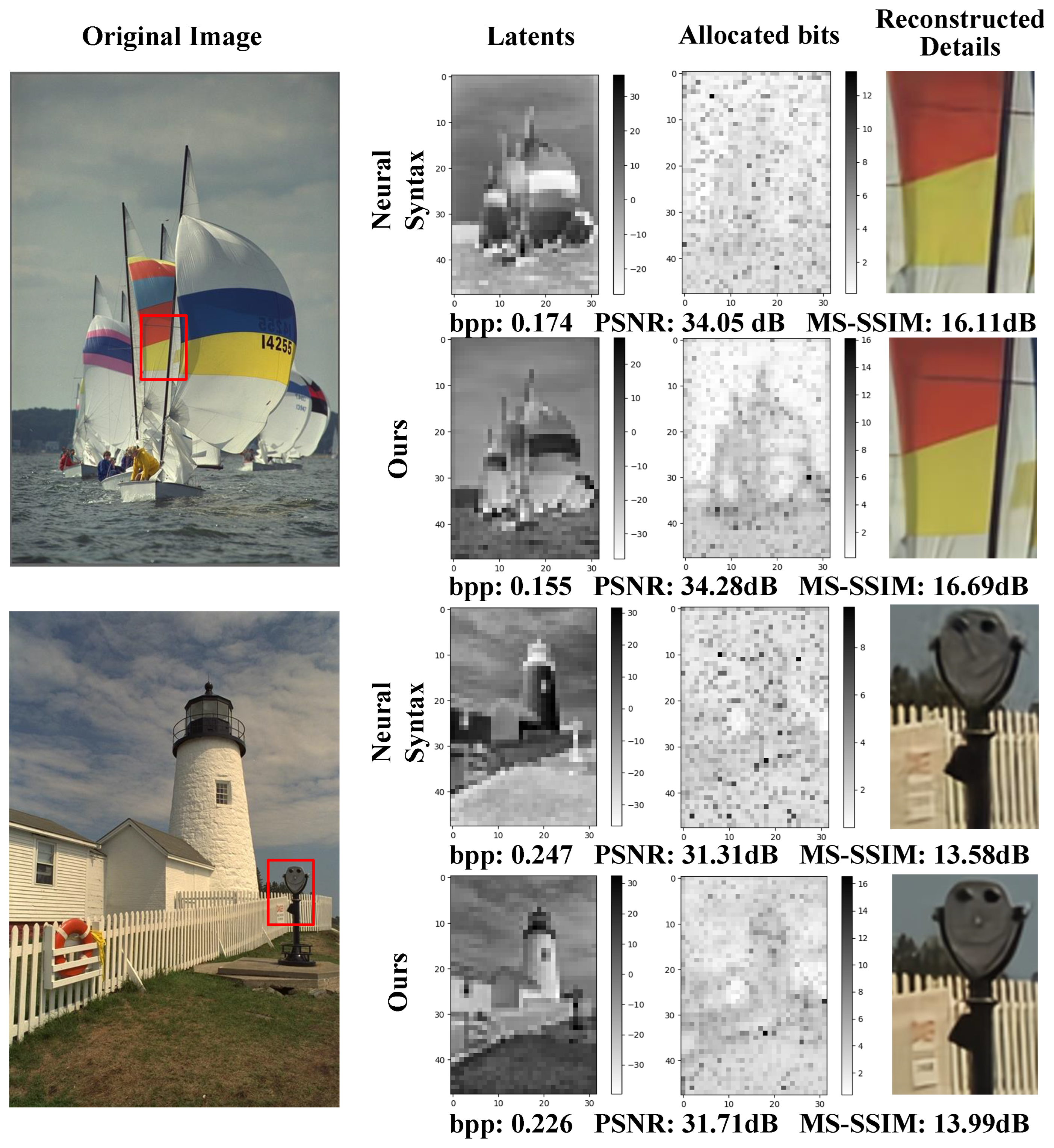 Sensors 24 05439 g021