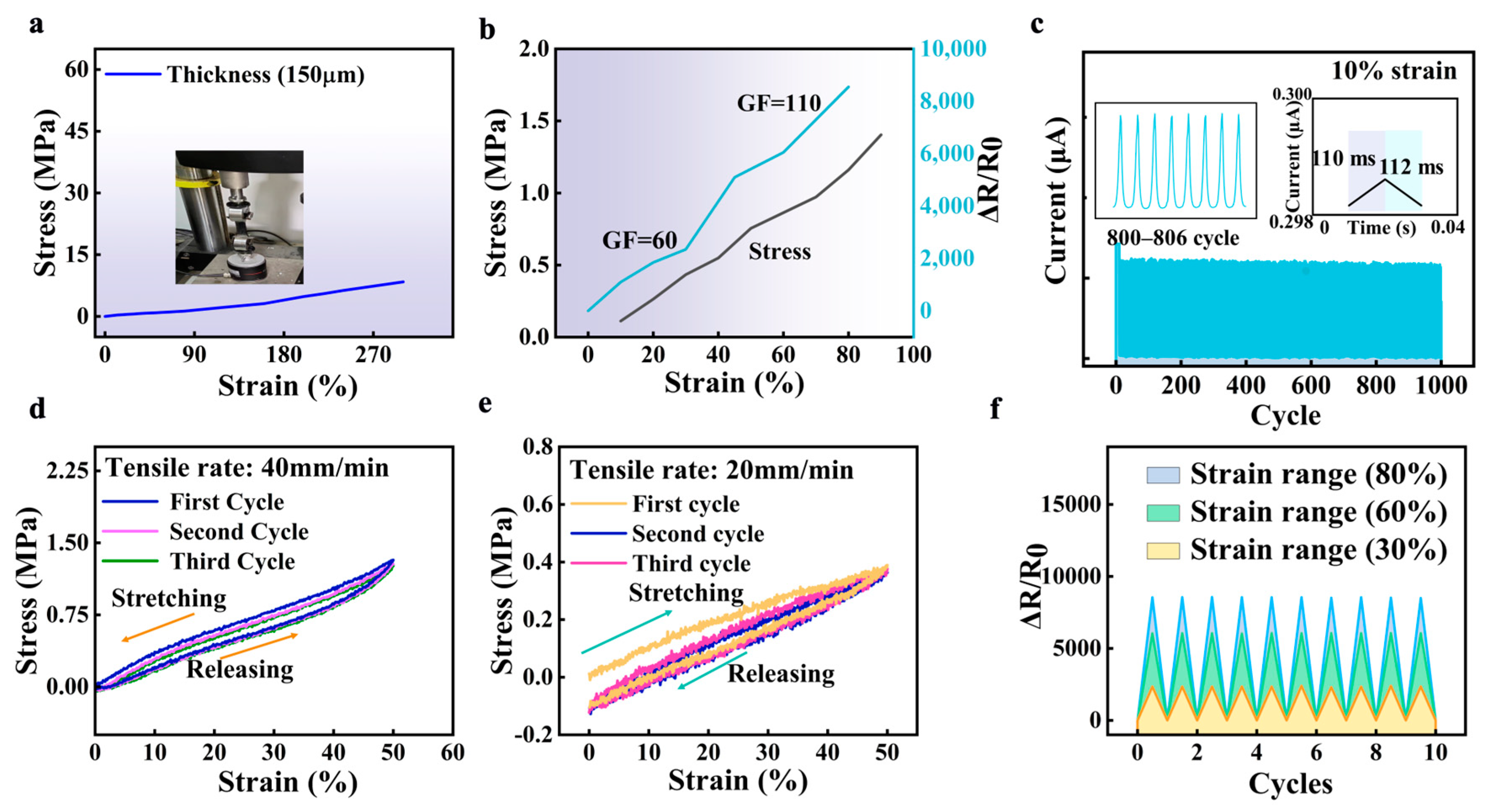 Sensors 24 05484 g007