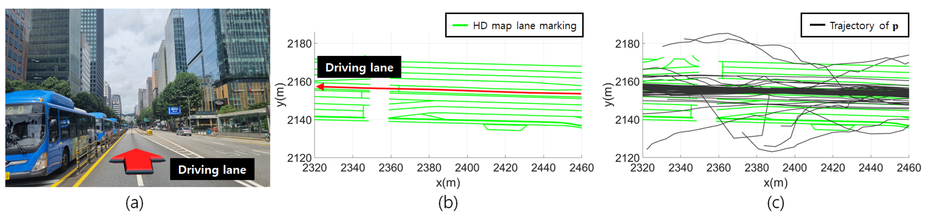 Sensors 24 05531 g001