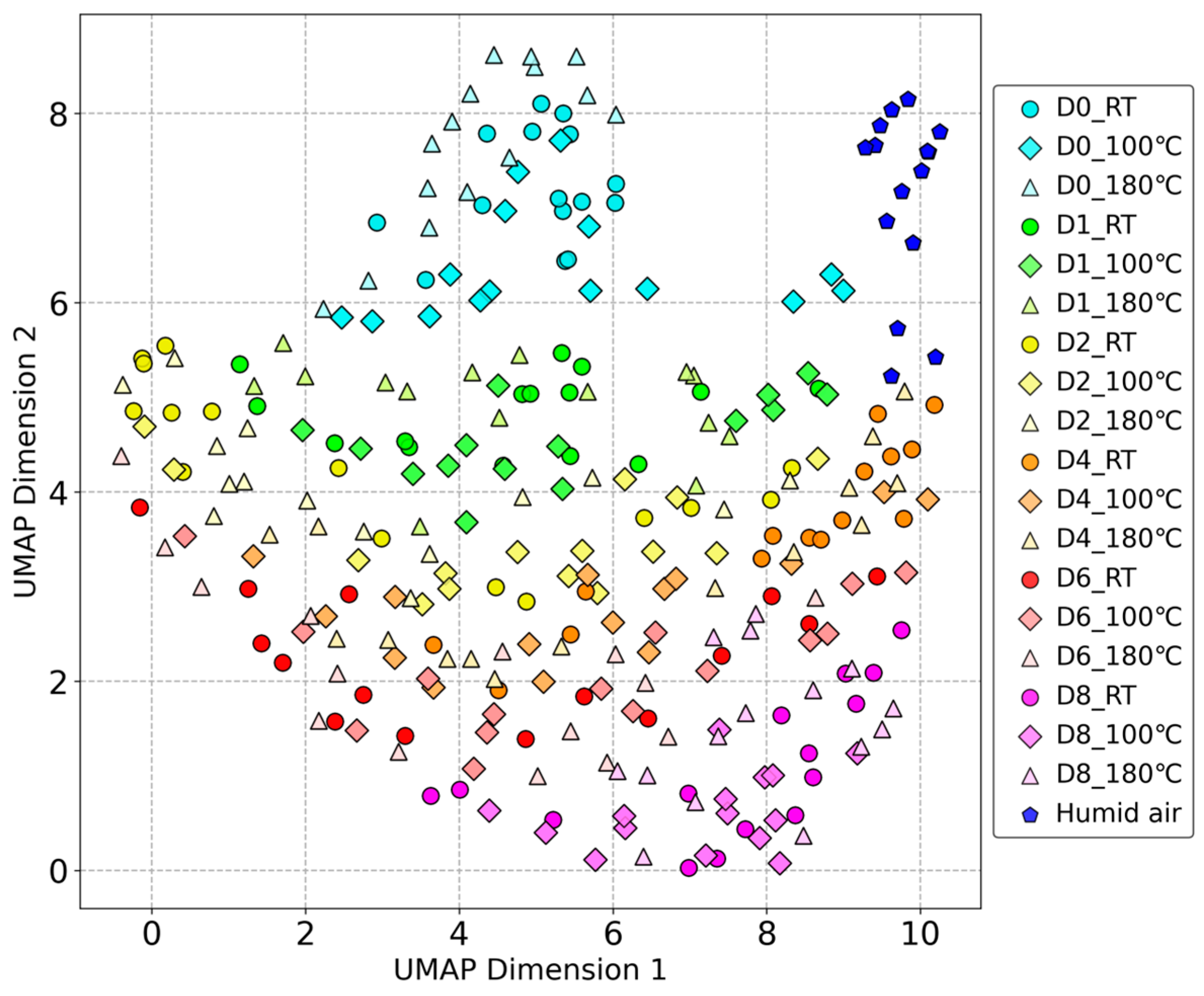 Sensors 24 05590 g004