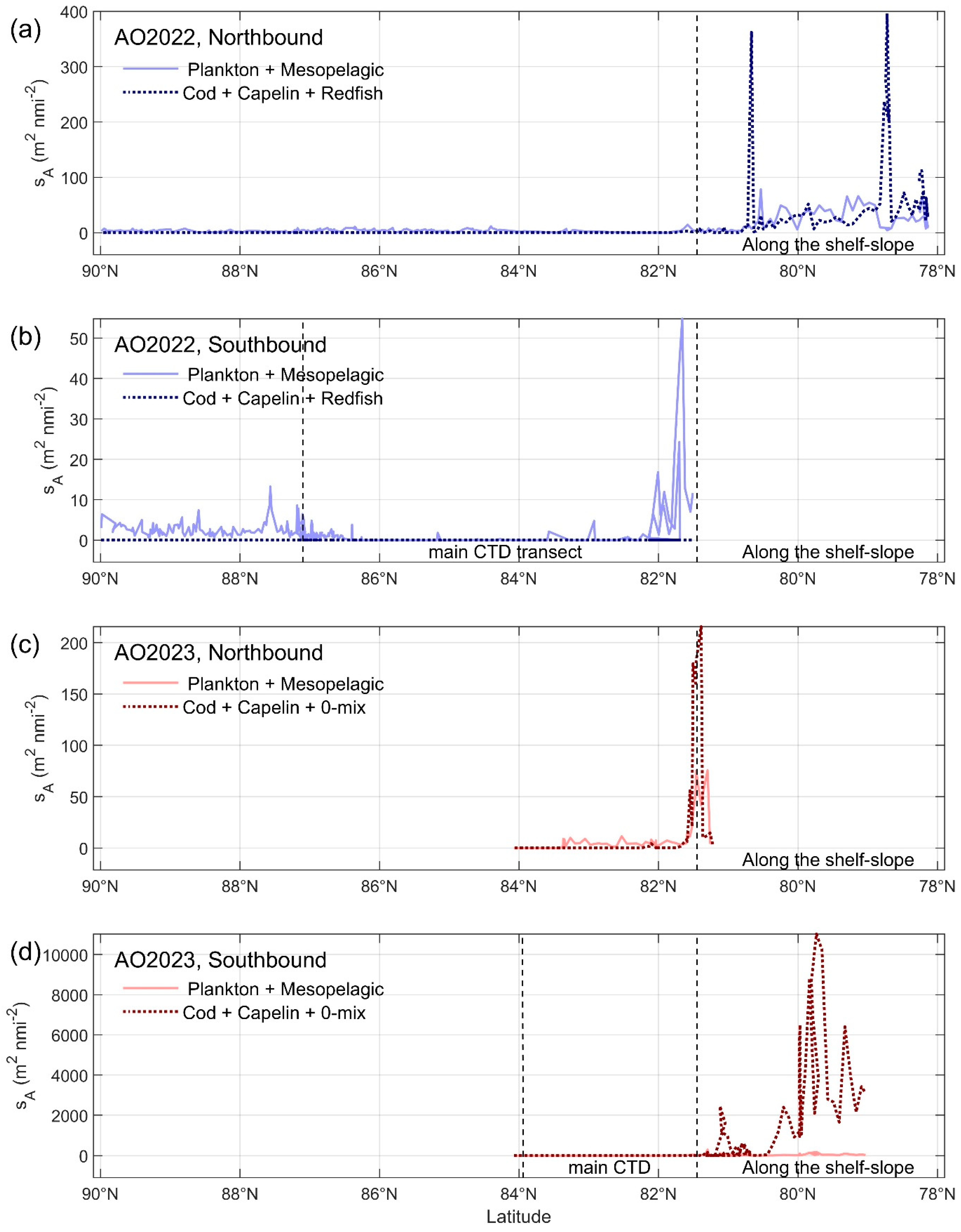 Sensors 25 03121 g004 Sensors 25 03121 g004