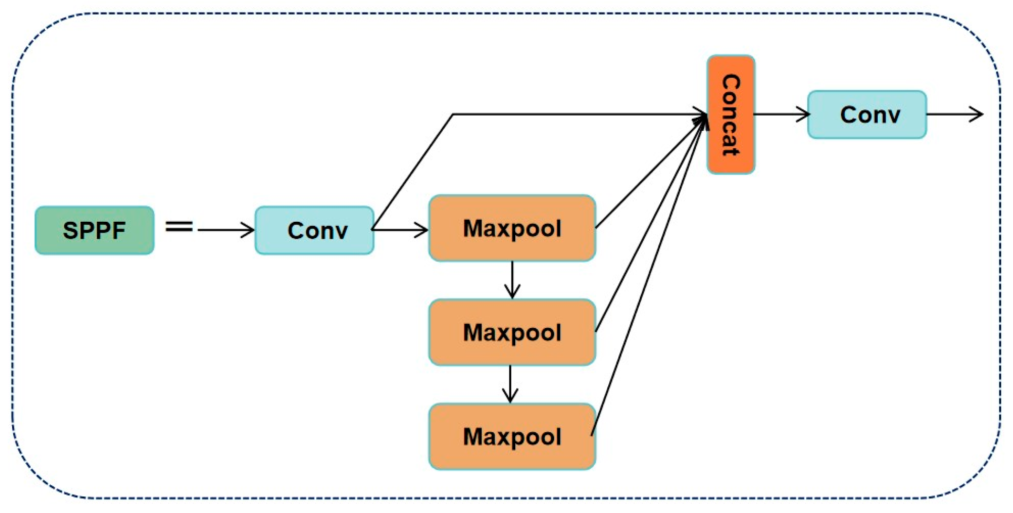 Sensors 25 03873 g004