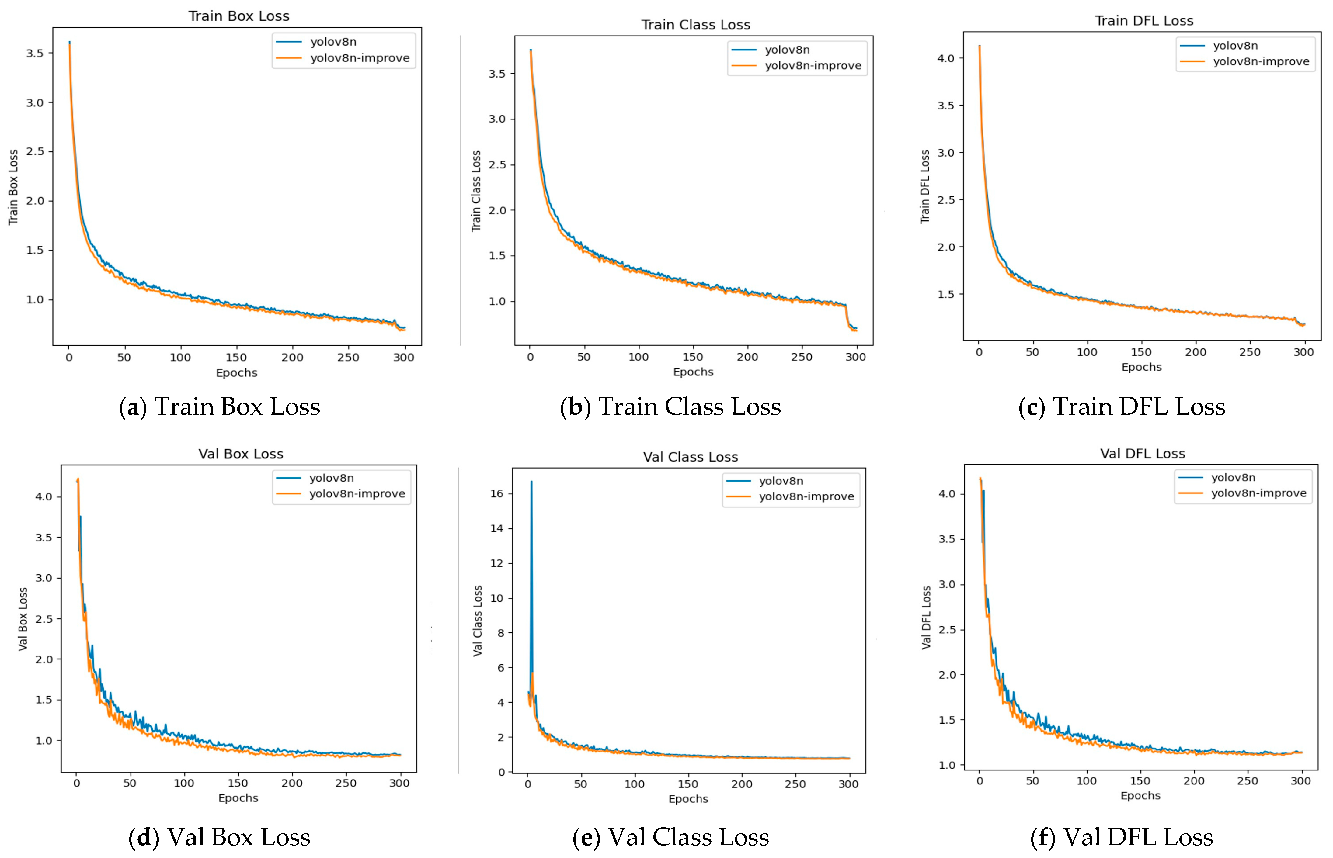 Sensors 25 03873 g011
