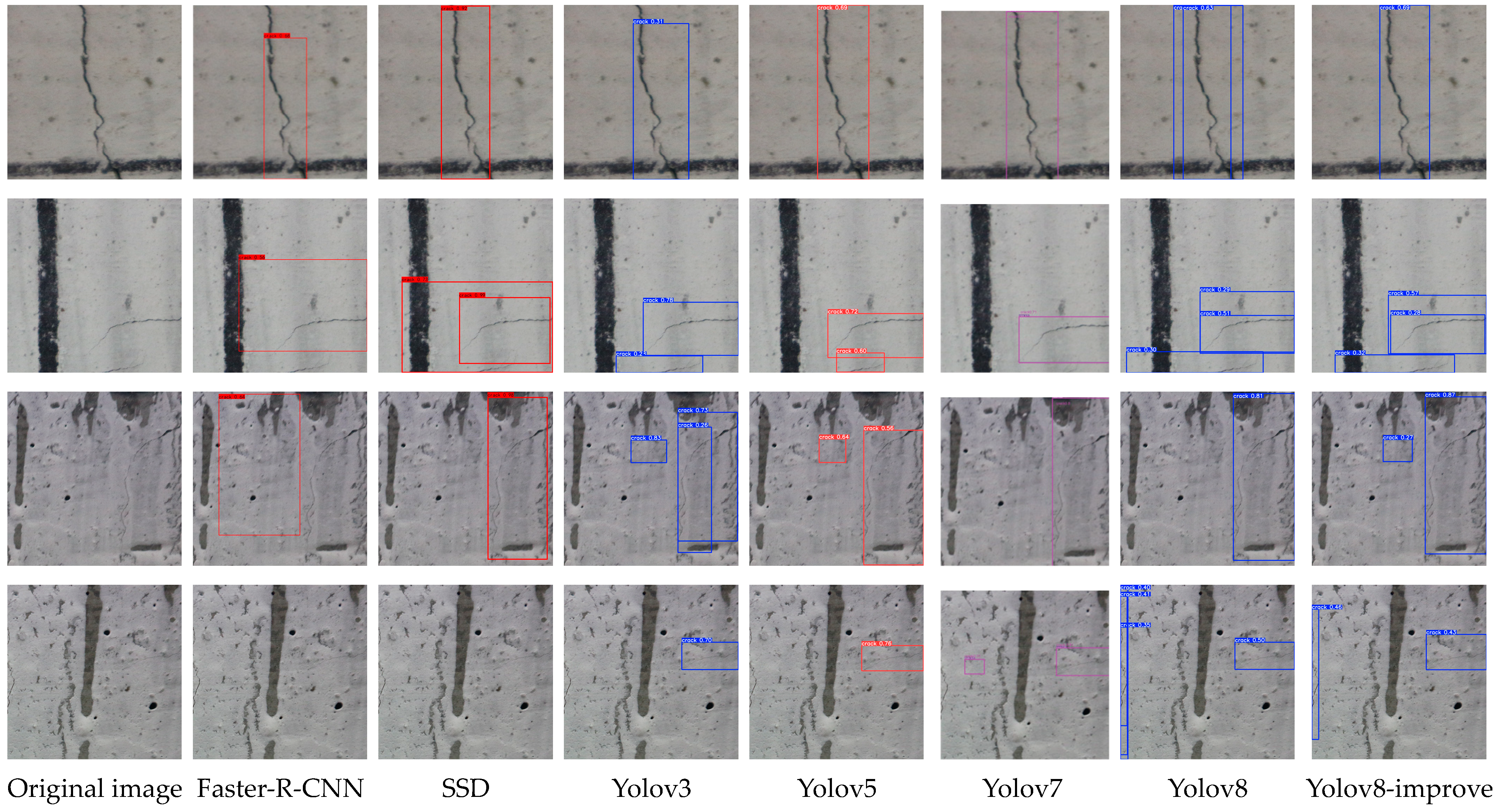 Sensors 25 03873 g013