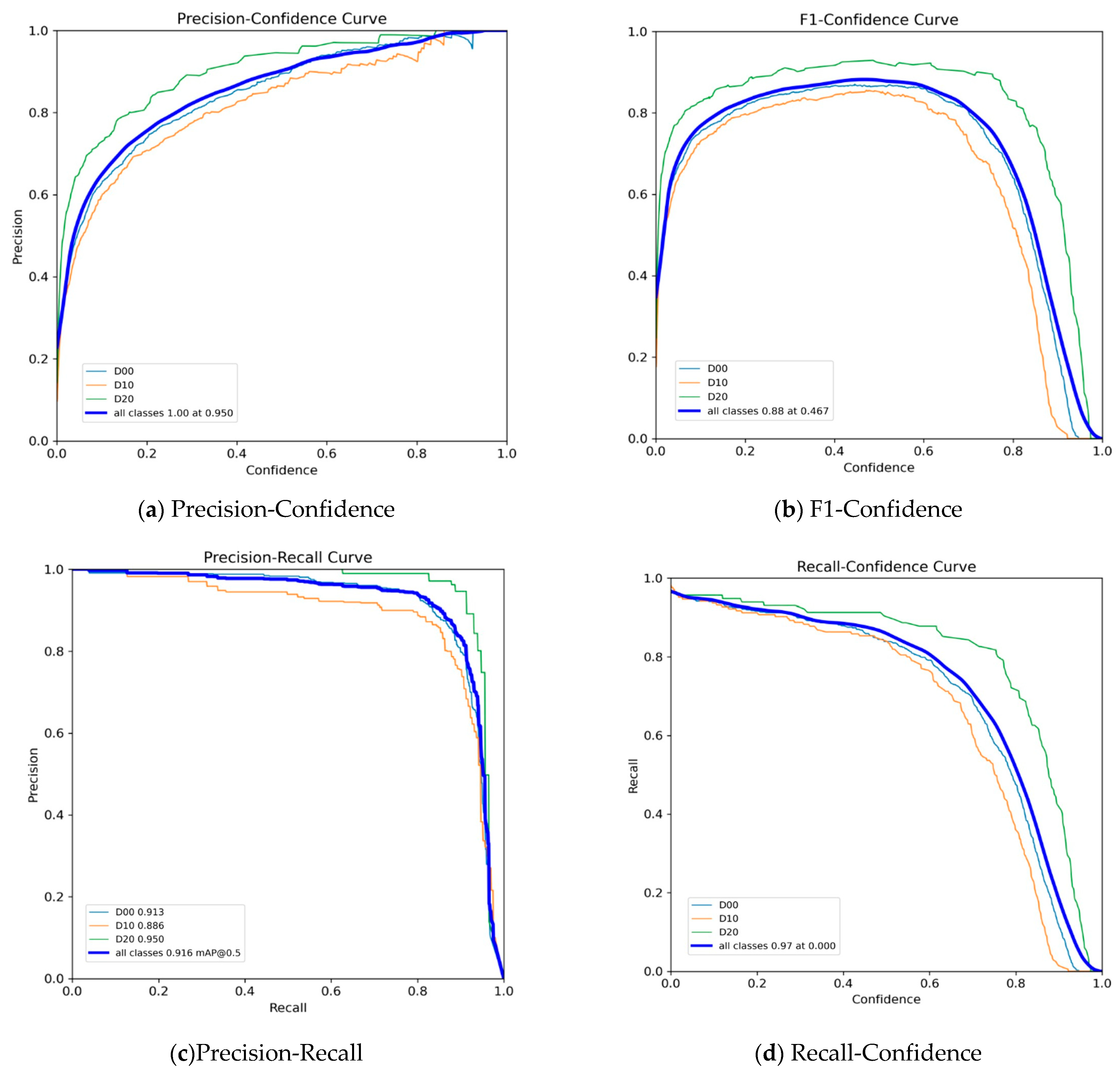 Sensors 25 03873 g016