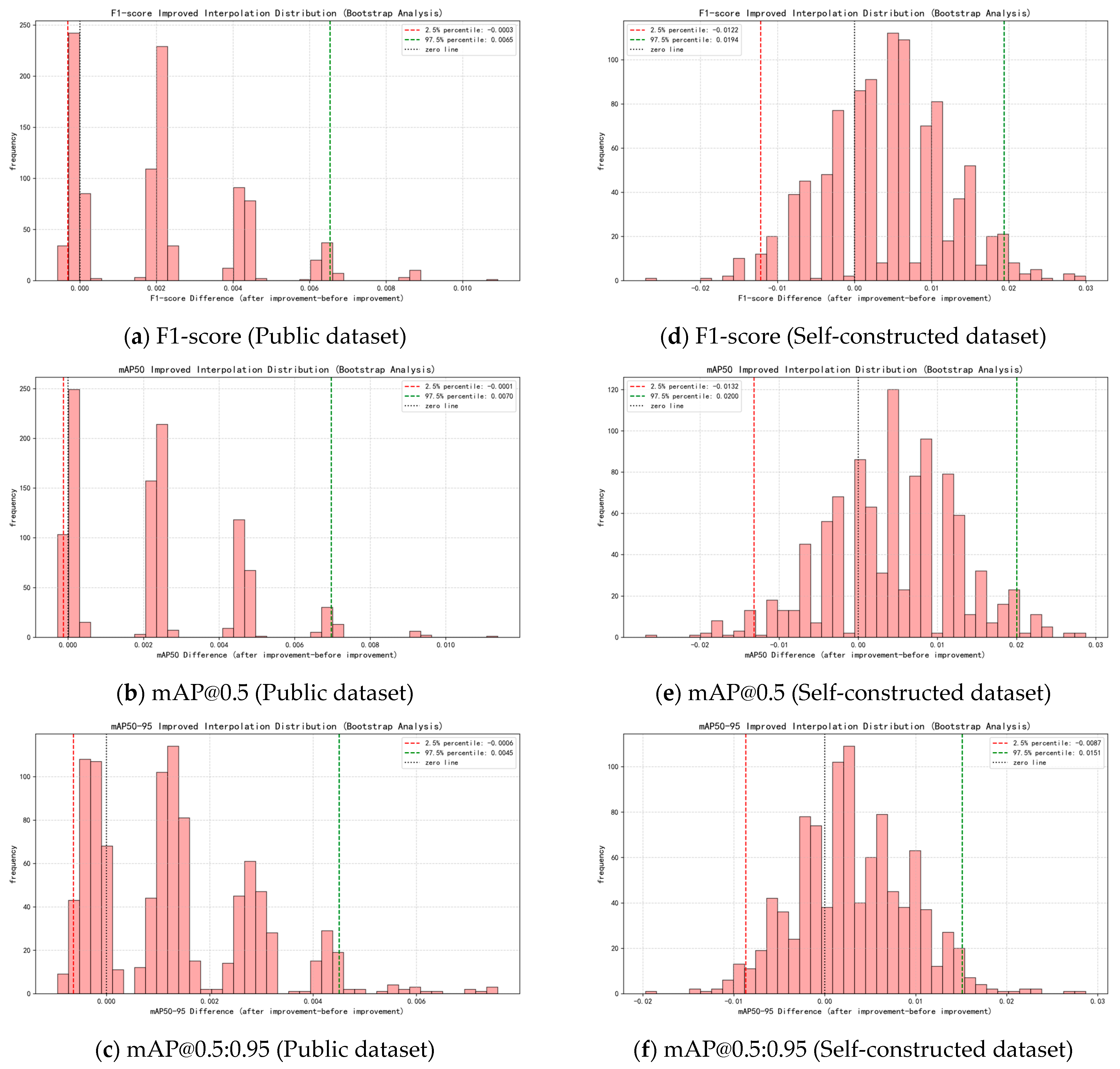 Sensors 25 03873 g017
