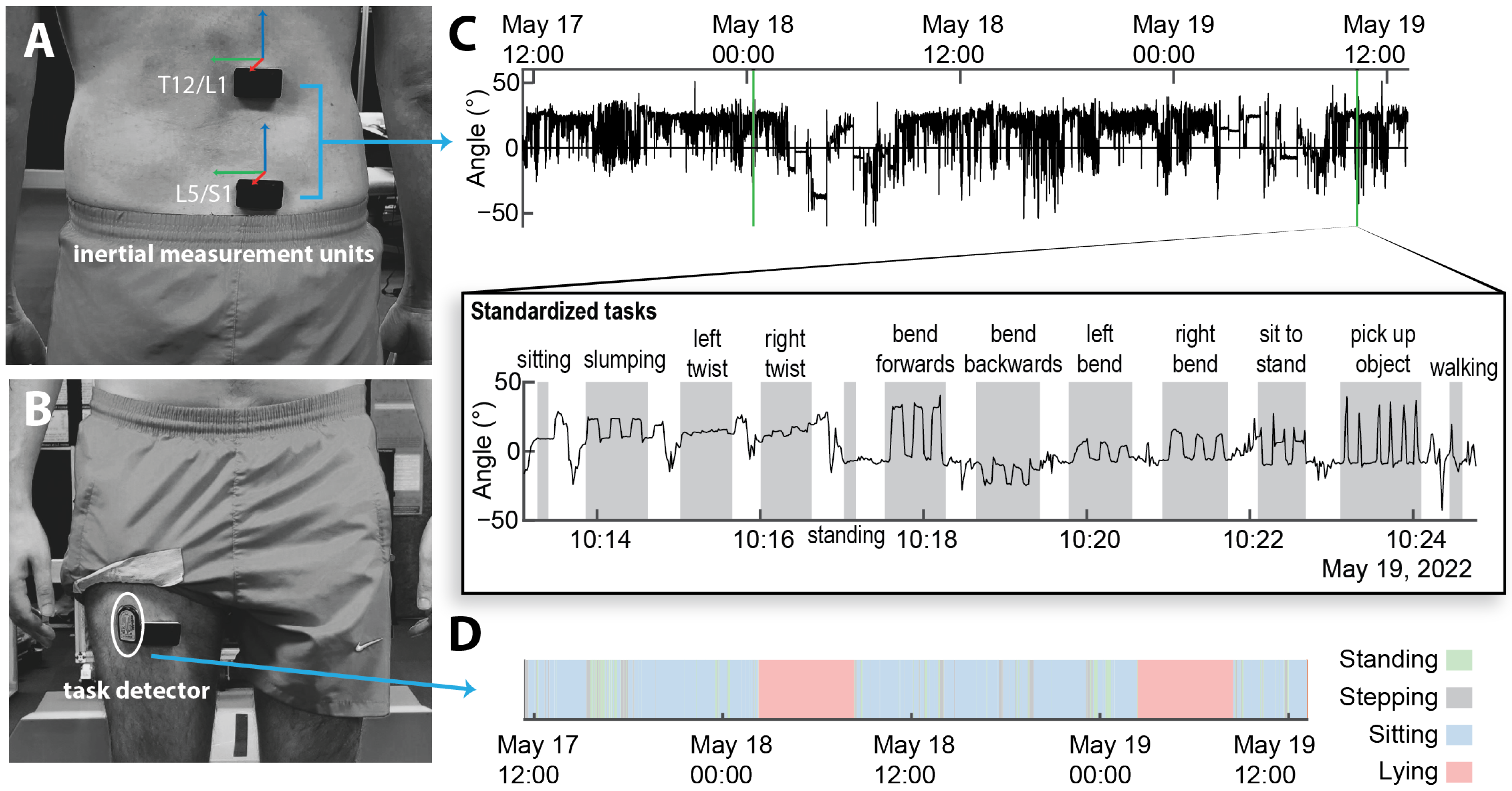 Sensors 25 05011 g002 Sensors 25 05011 g002