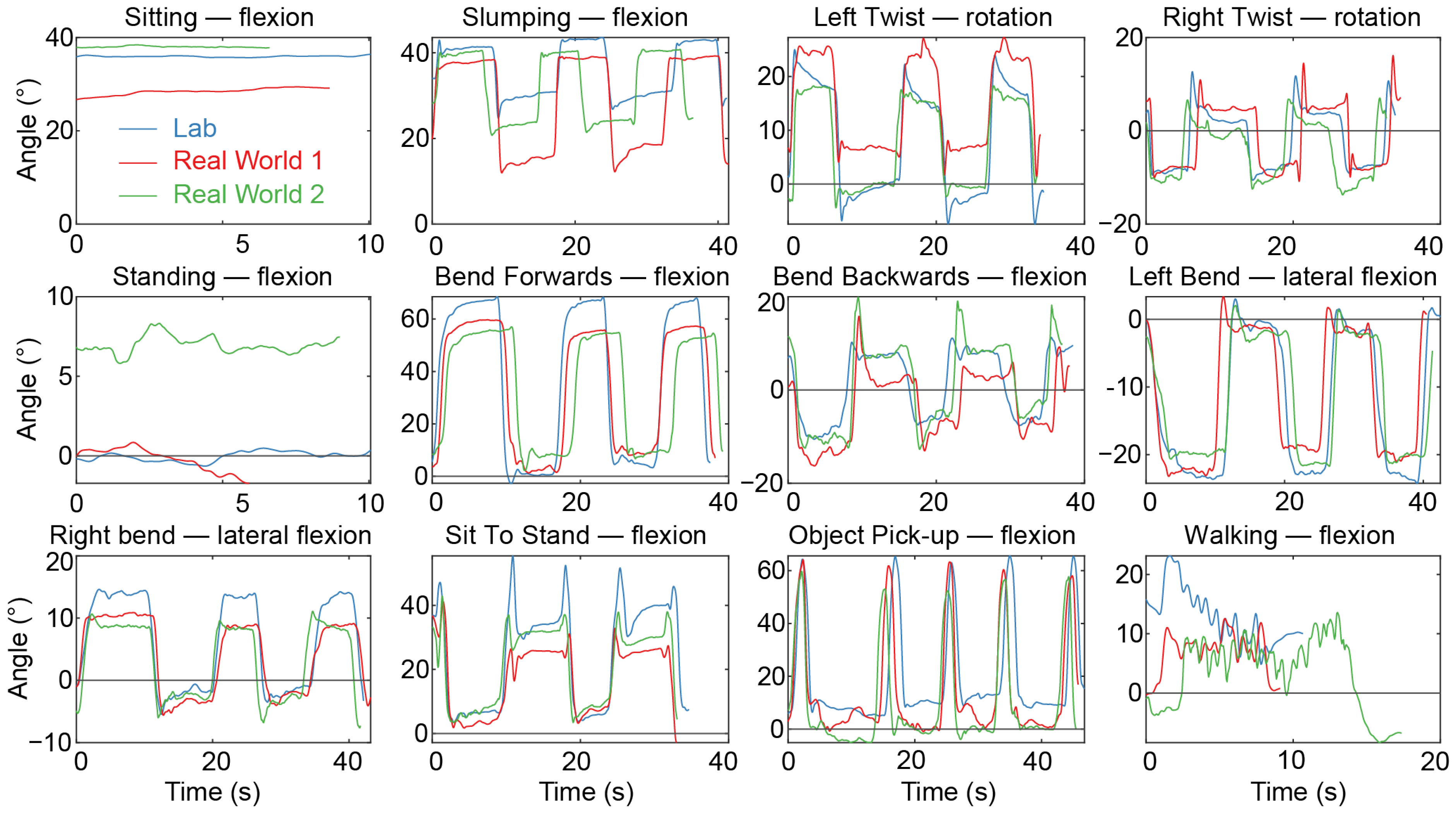 Sensors 25 05011 g003 Sensors 25 05011 g003