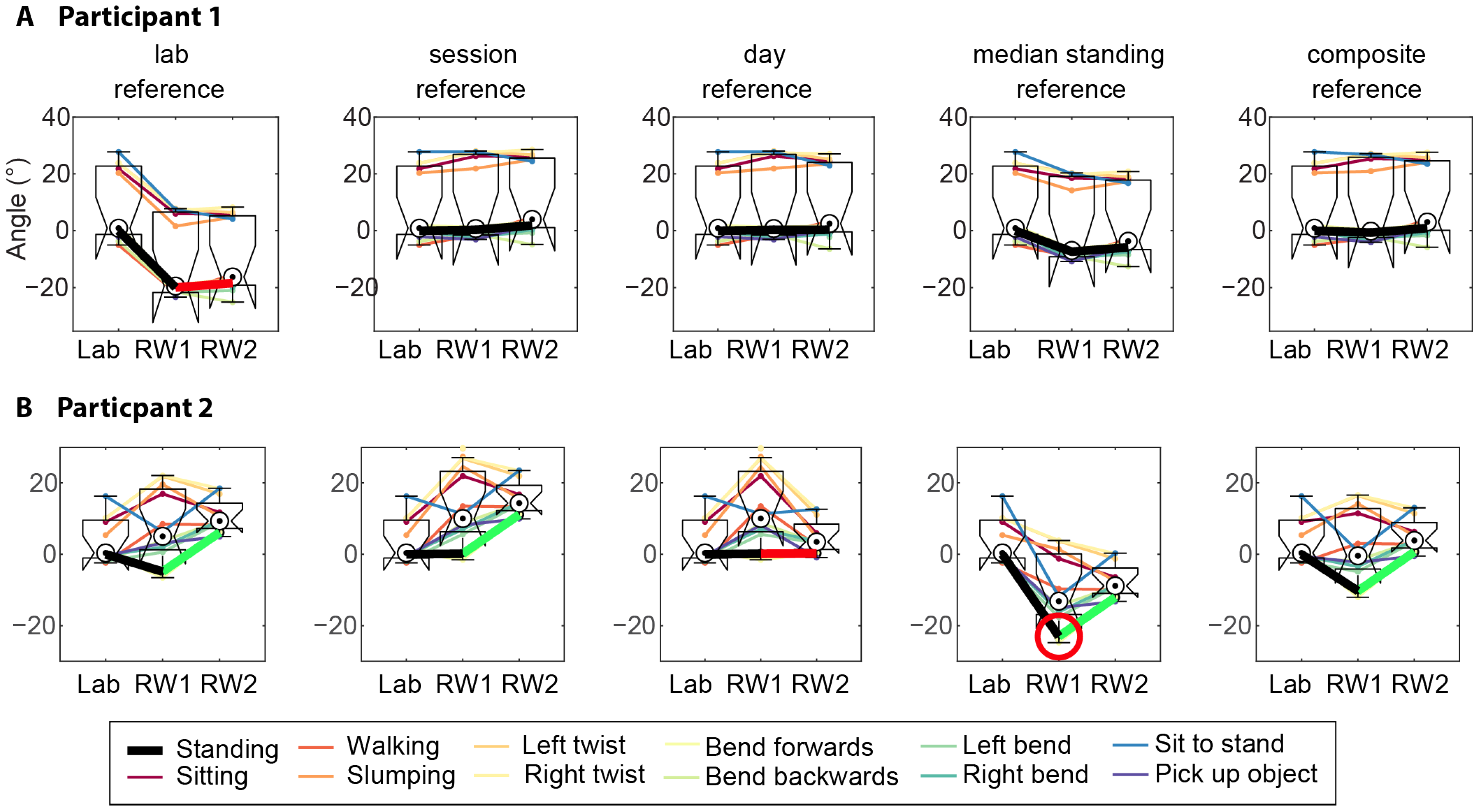 Sensors 25 05011 g004 Sensors 25 05011 g004