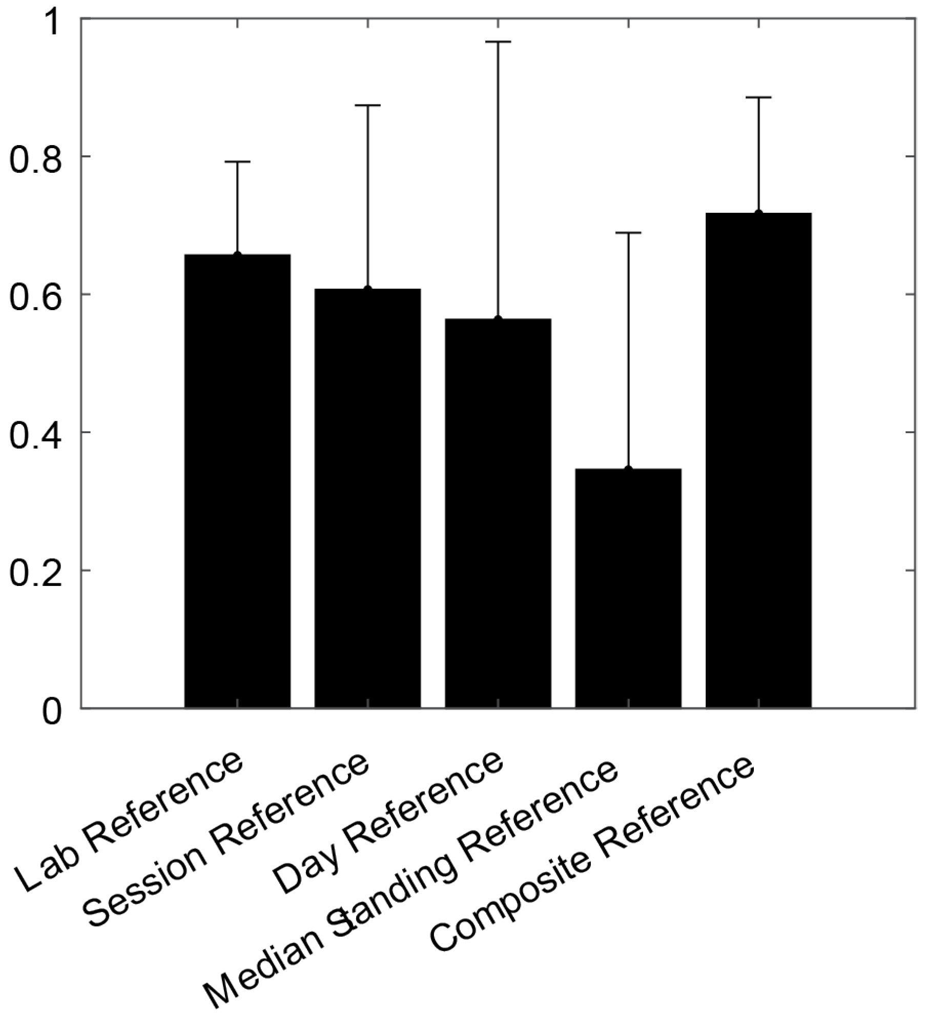 Sensors 25 05011 g006 Sensors 25 05011 g006