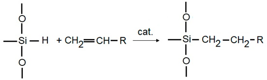 Separations 06 00027 i002 Separations 06 00027 i002