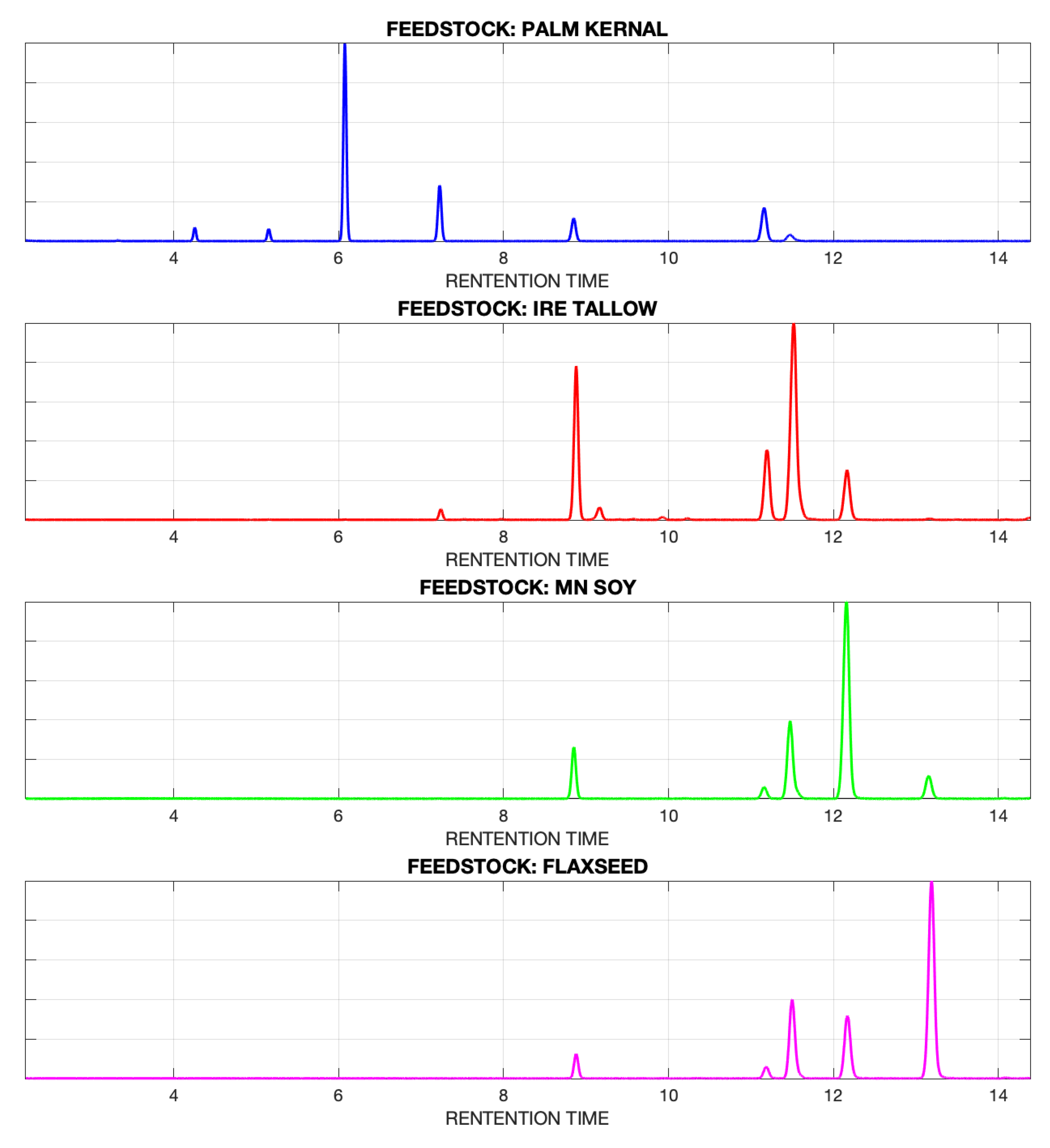 Separations 06 00028 g003