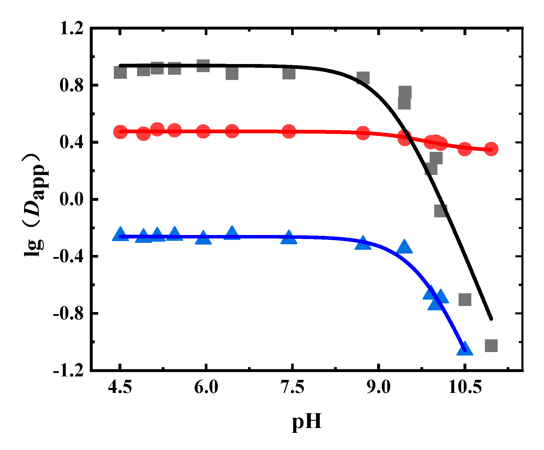 Separations 08 00049 g006
