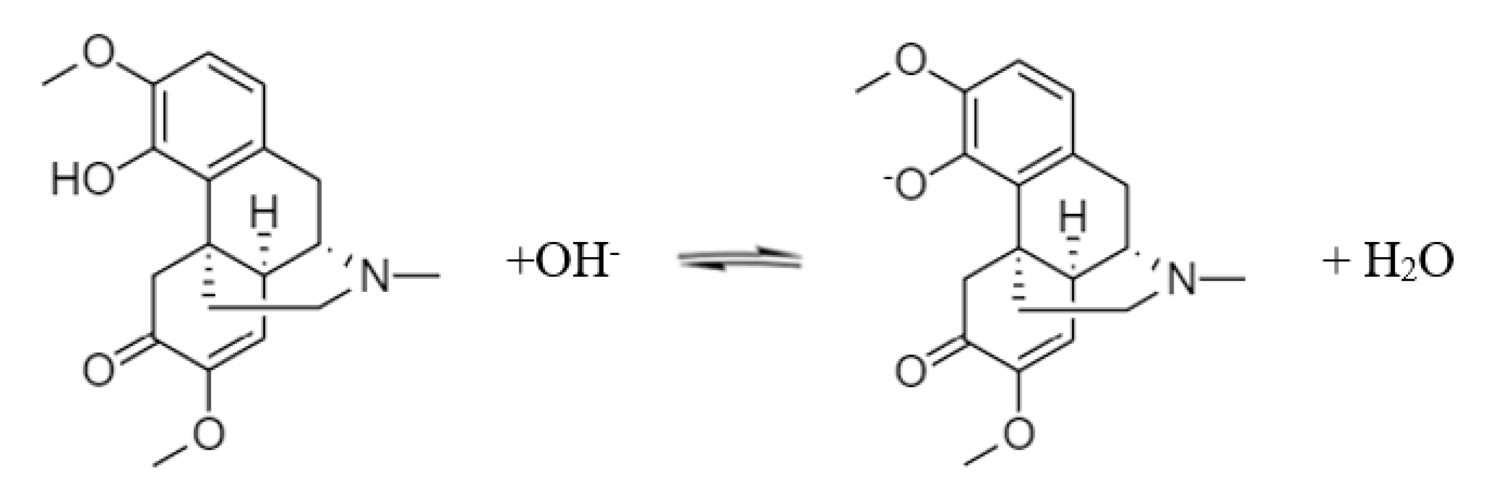 Separations 08 00049 sch002