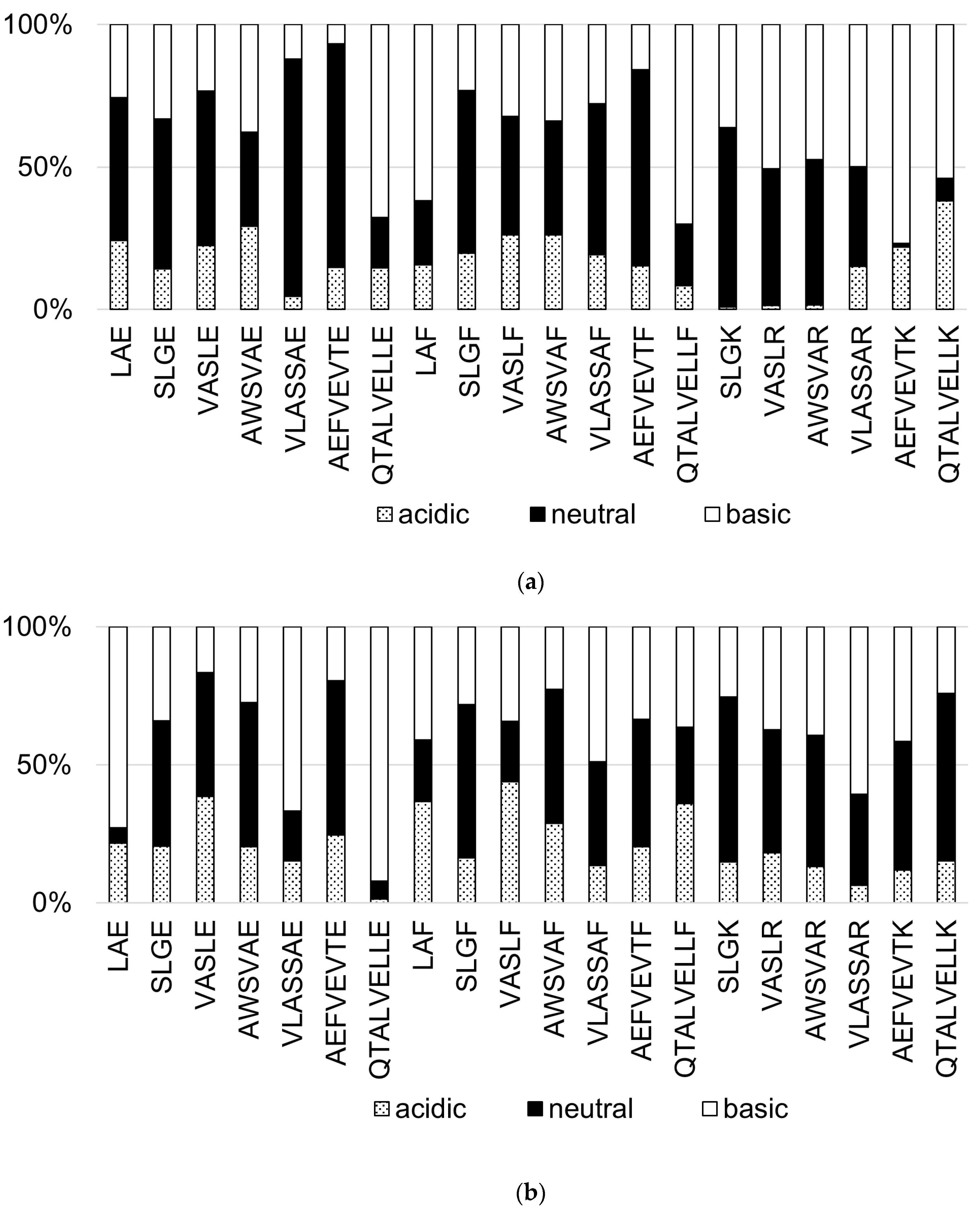 Separations 09 00042 g006