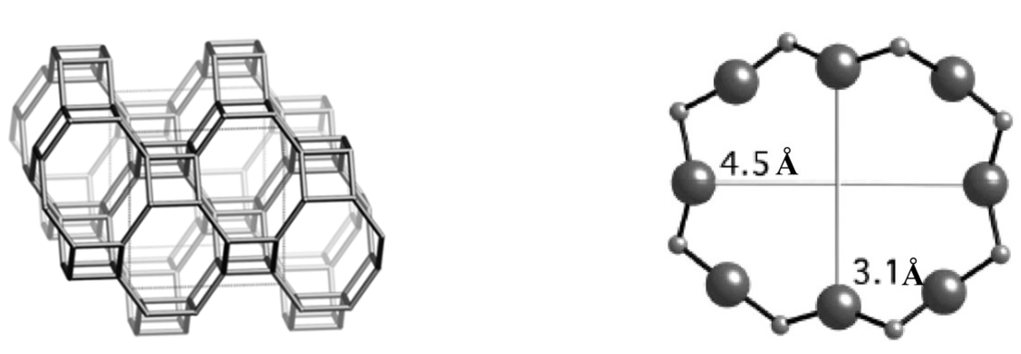 Separations 09 00229 g003