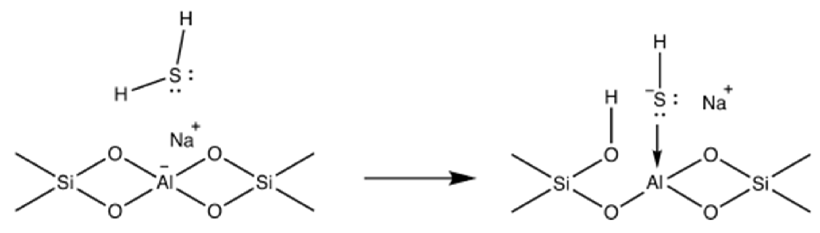 Separations 09 00229 g006