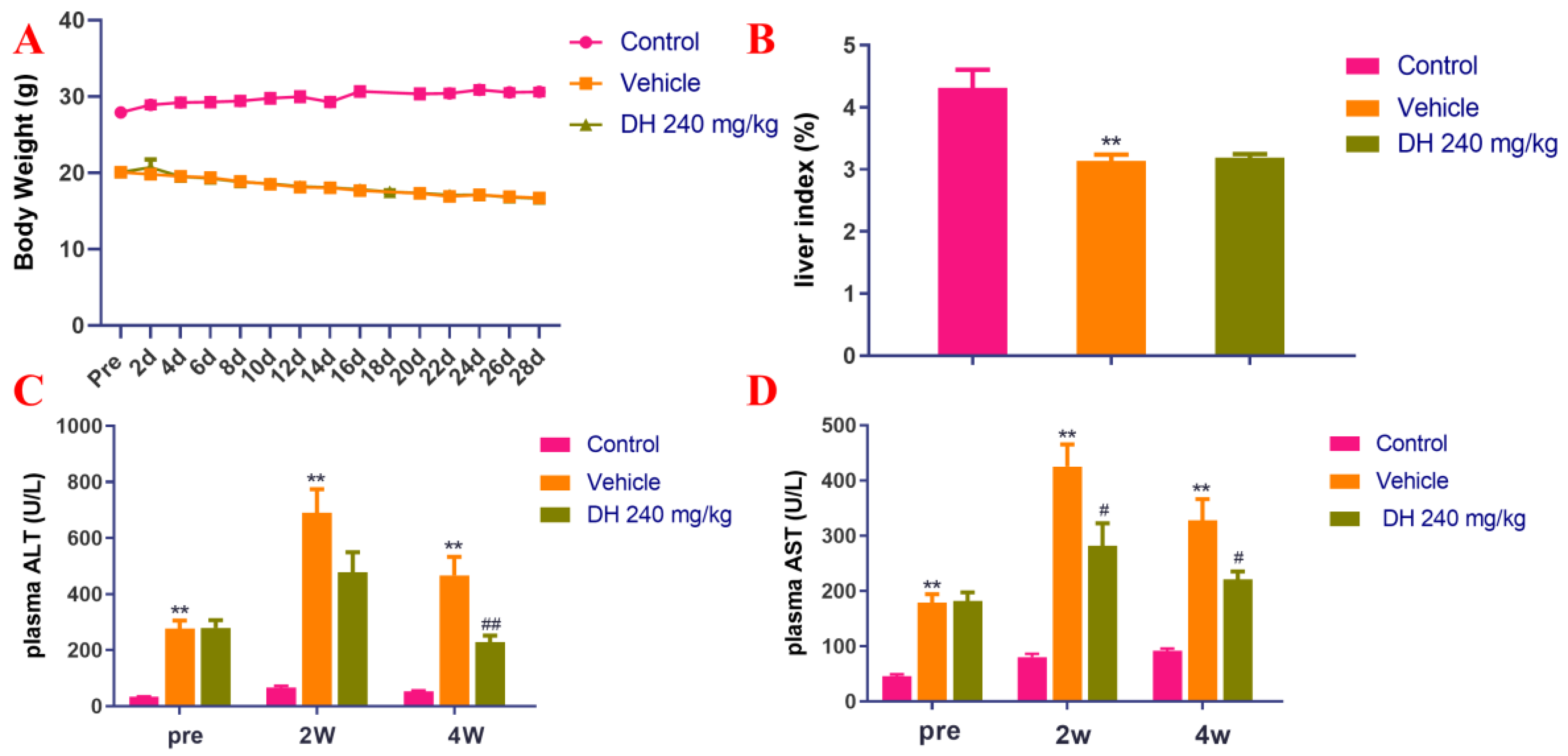 Separations 09 00273 g001 Separations 09 00273 g001