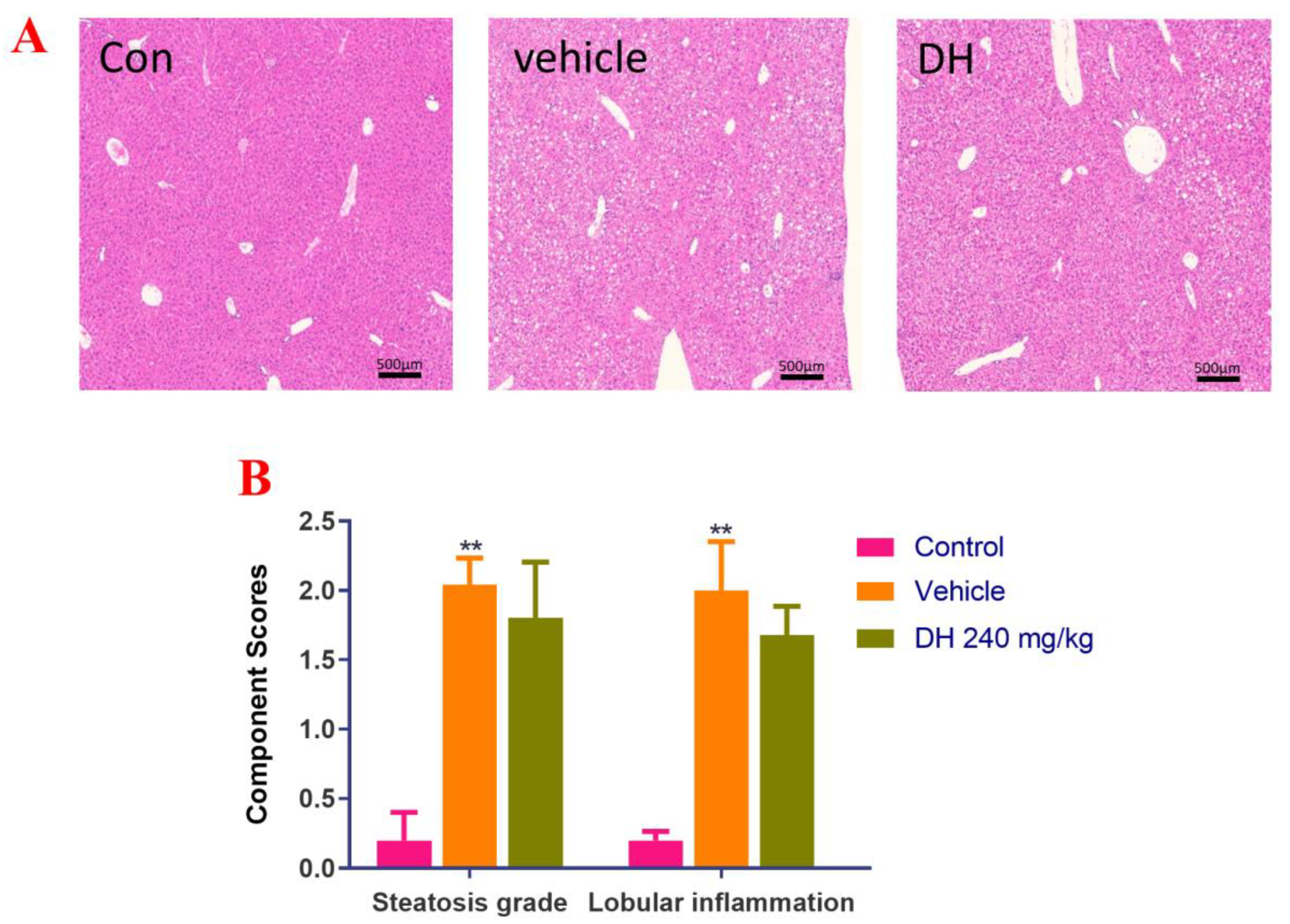 Separations 09 00273 g002 Separations 09 00273 g002