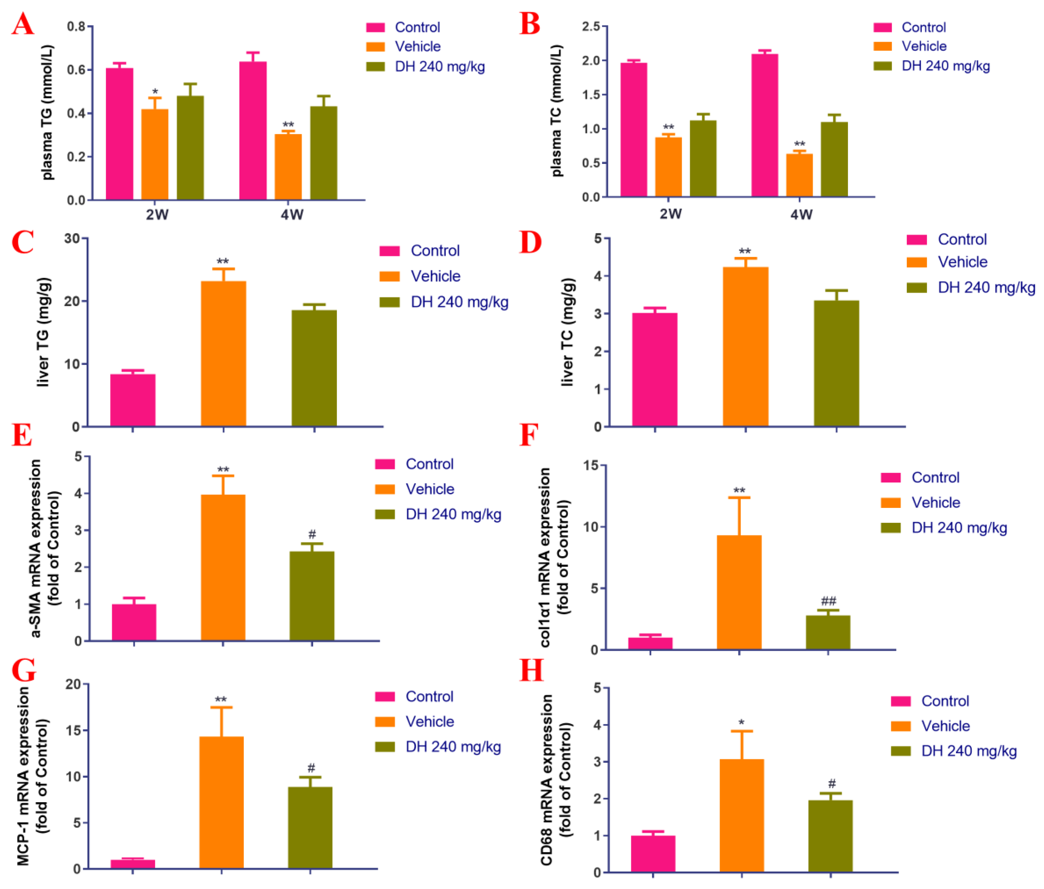 Separations 09 00273 g003 Separations 09 00273 g003