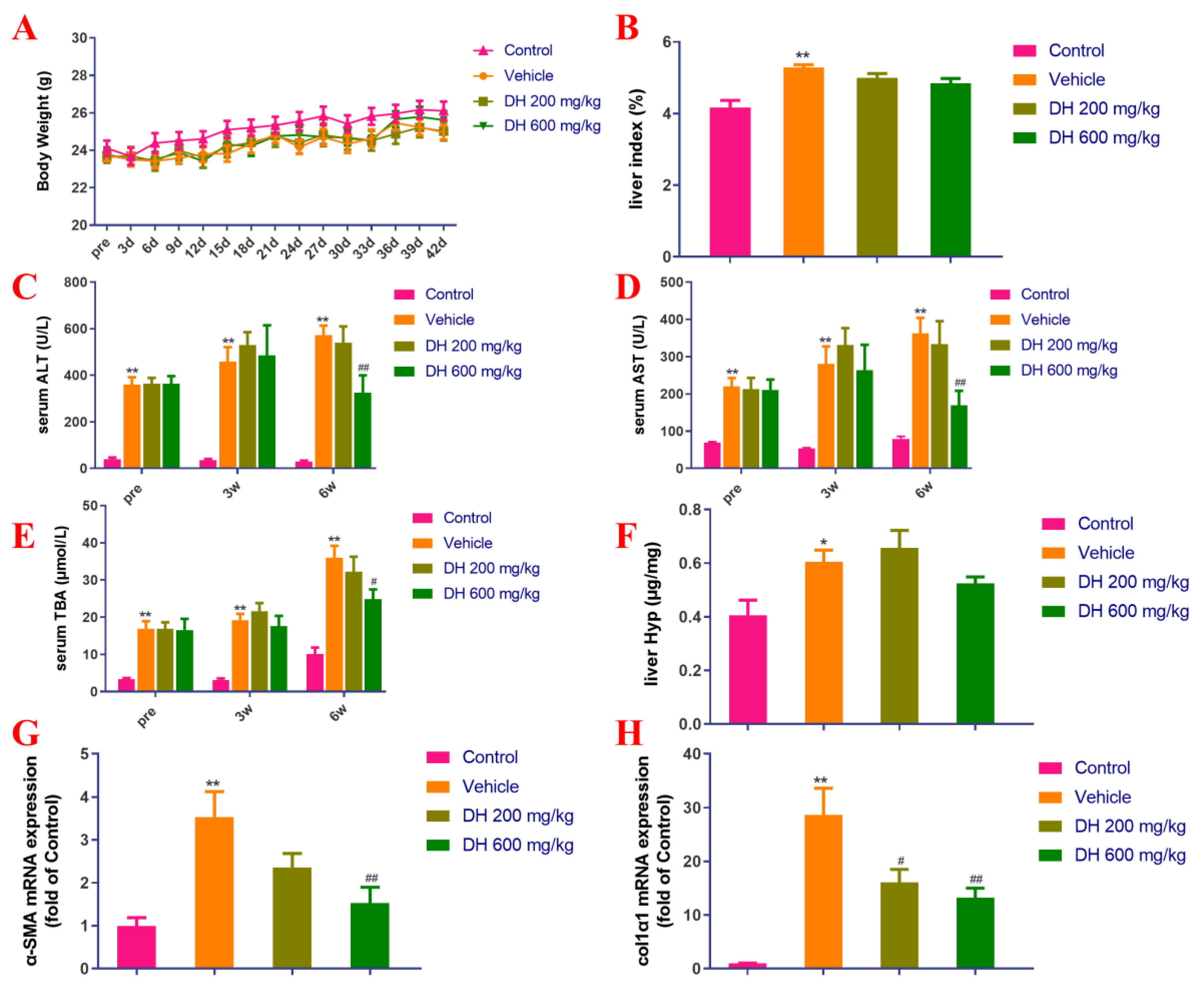 Separations 09 00273 g004 Separations 09 00273 g004
