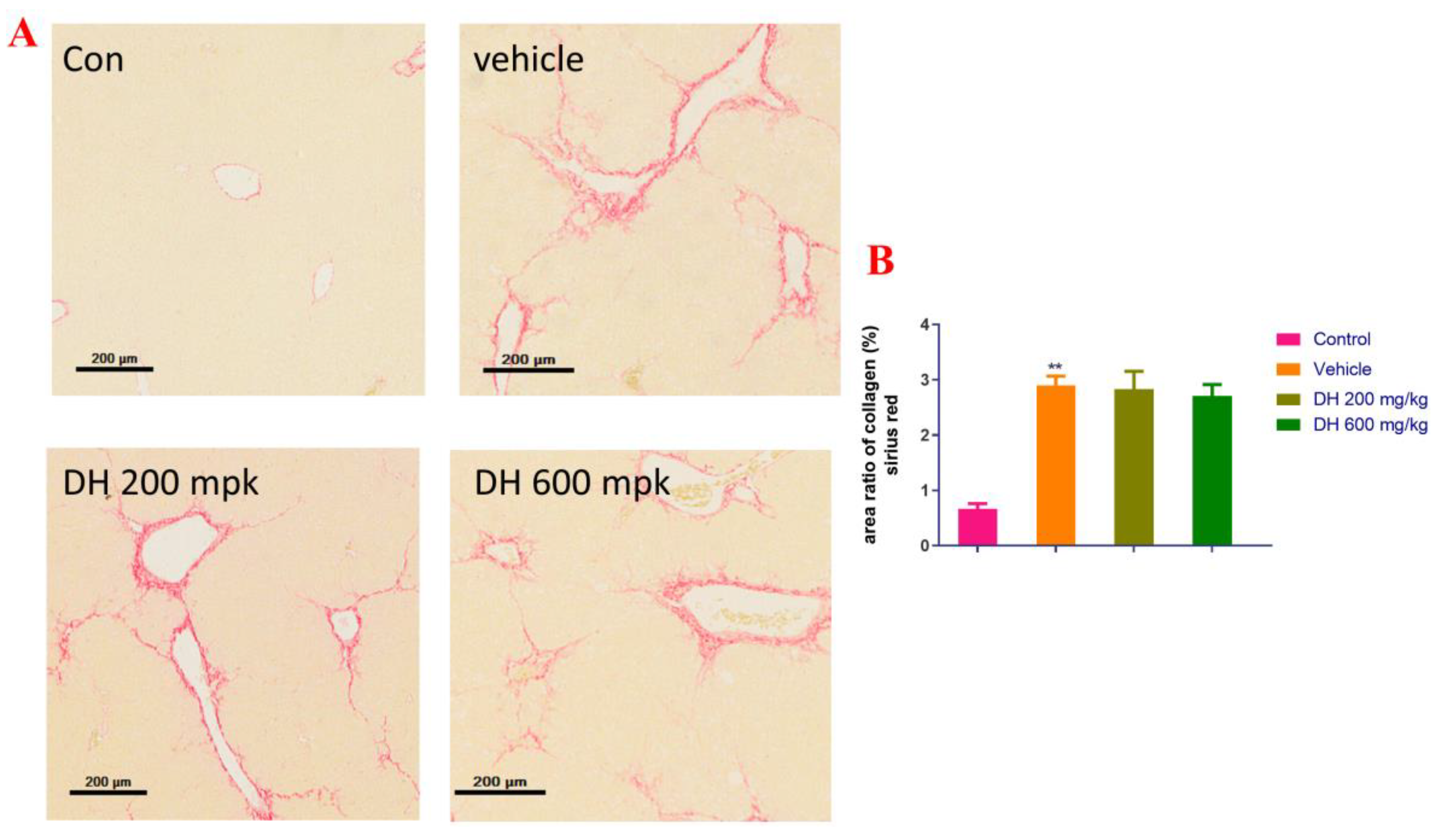 Separations 09 00273 g005 Separations 09 00273 g005