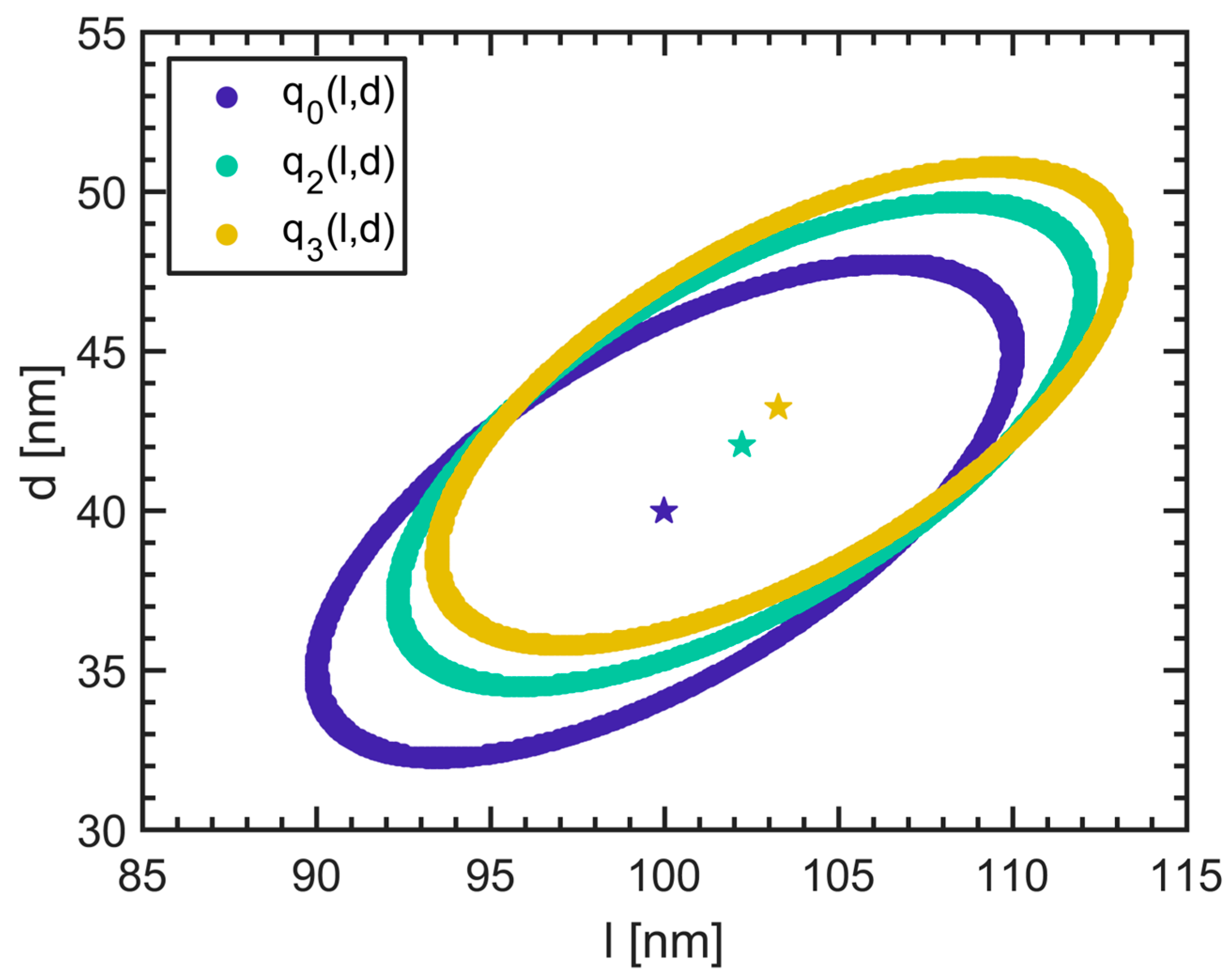 Separations 10 00252 g001